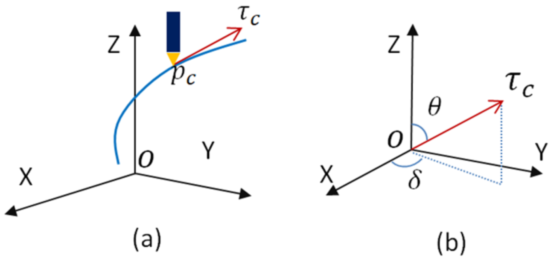 Materials 13 02023 g008
