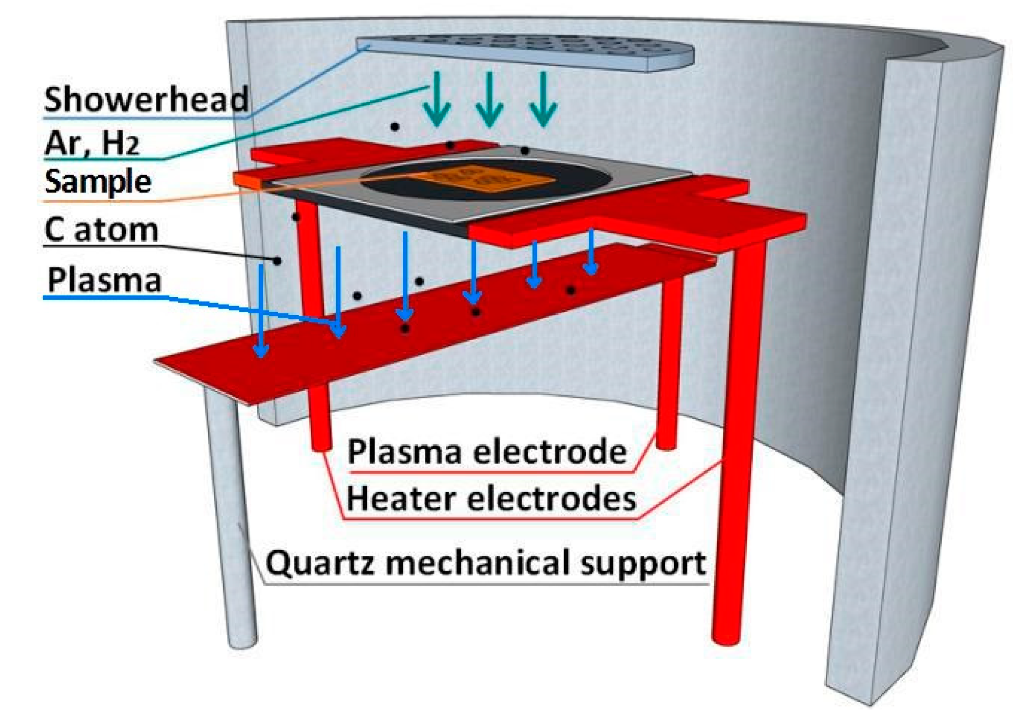 Materials 13 02026 g001
