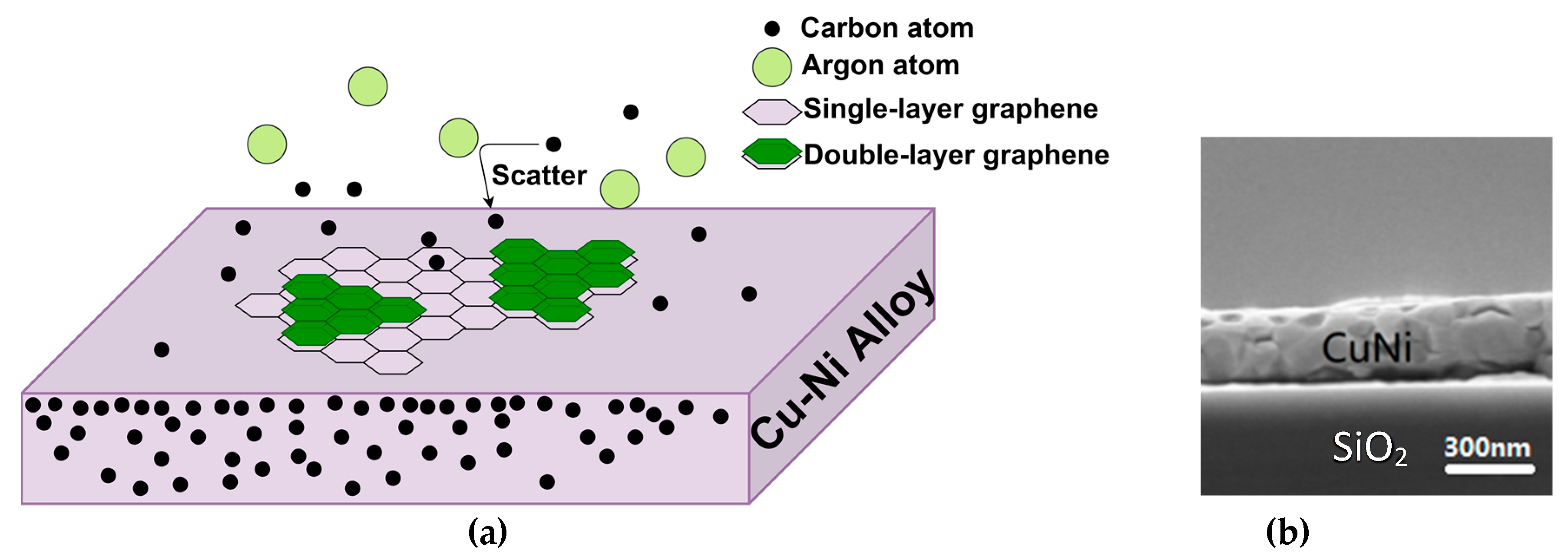 Materials 13 02026 g003