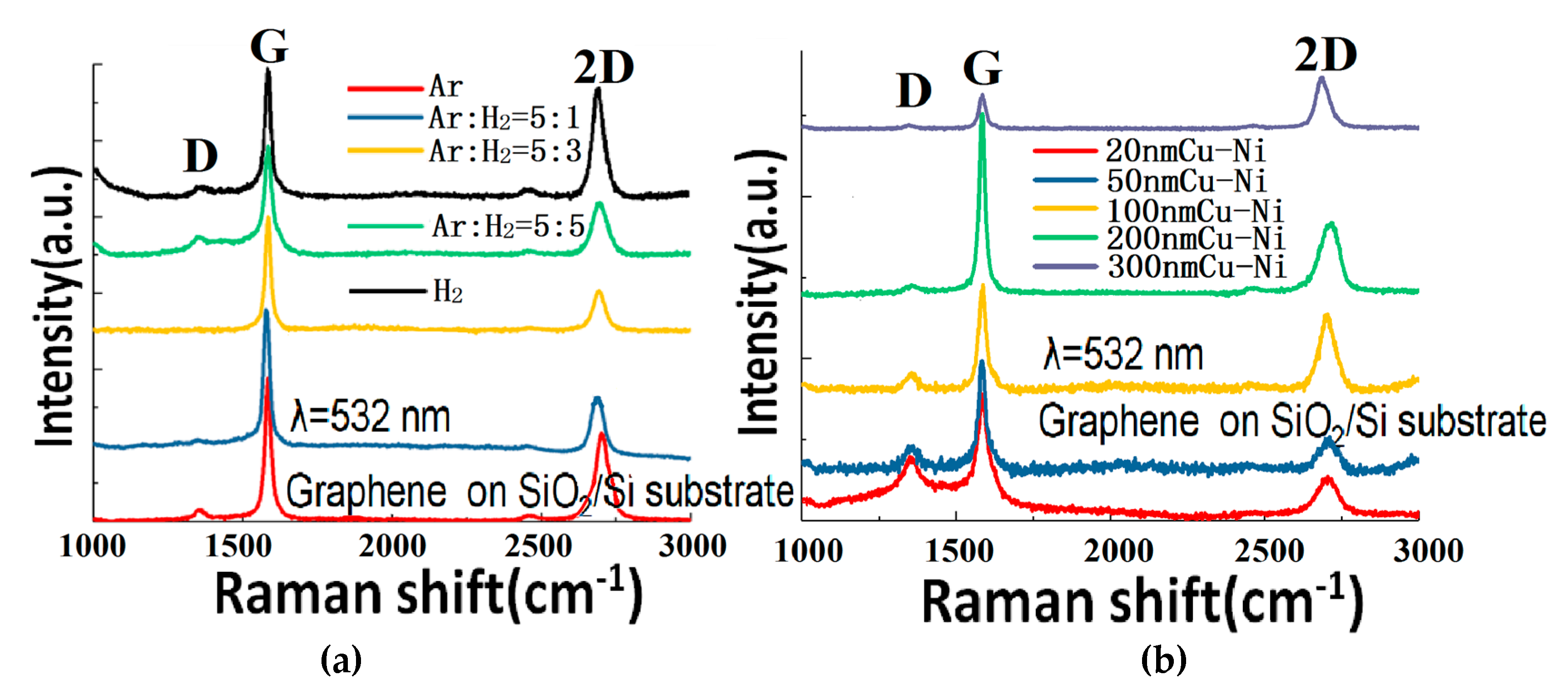 Materials 13 02026 g005