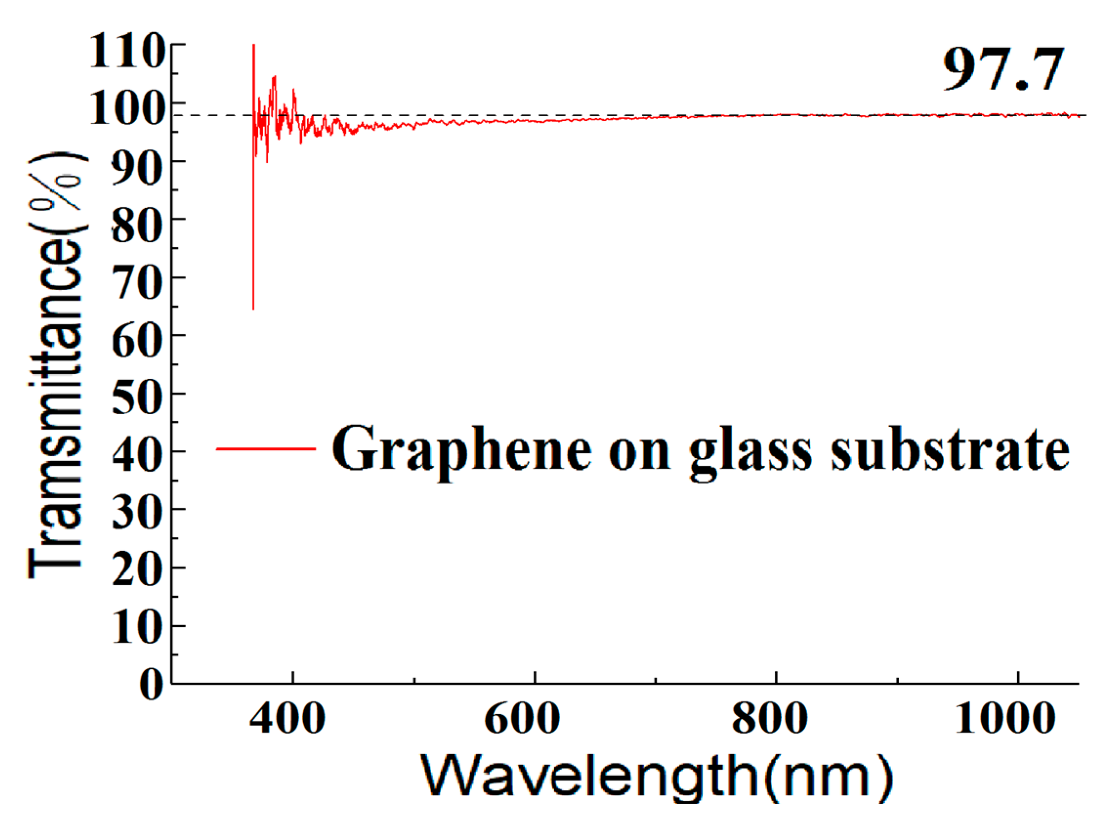 Materials 13 02026 g008