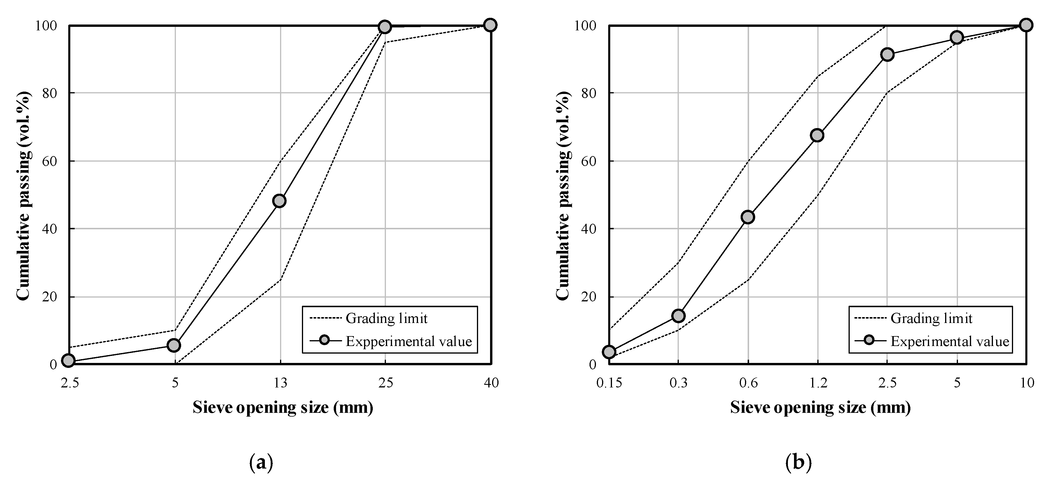 Materials 13 02027 g001