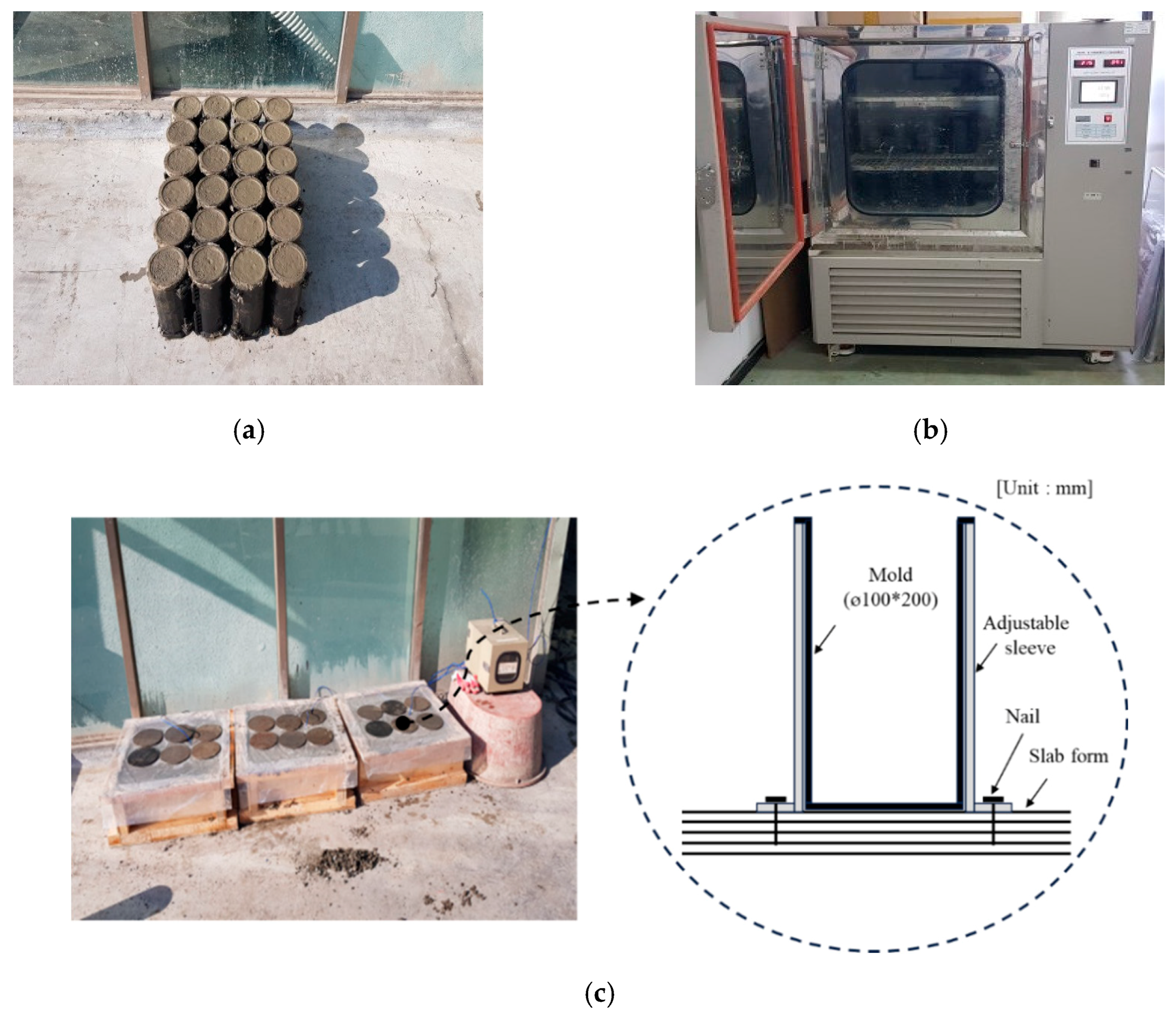 Materials 13 02027 g002