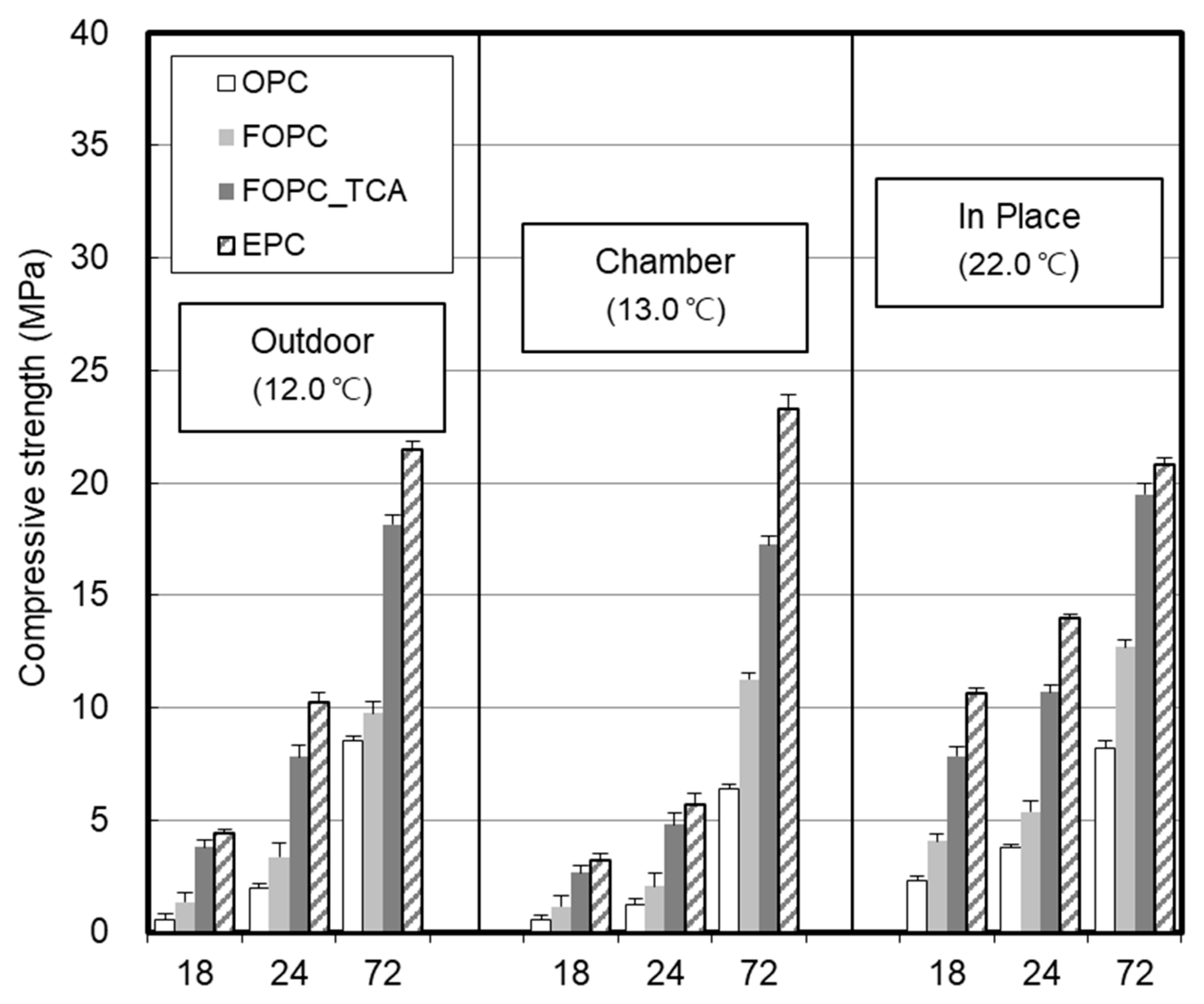 Materials 13 02027 g006