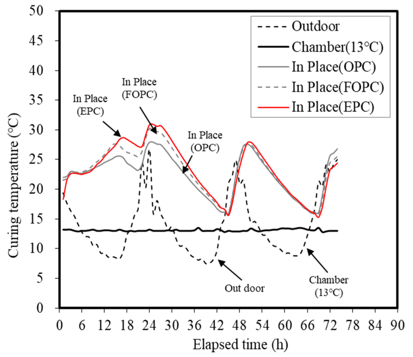 Materials 13 02027 g007