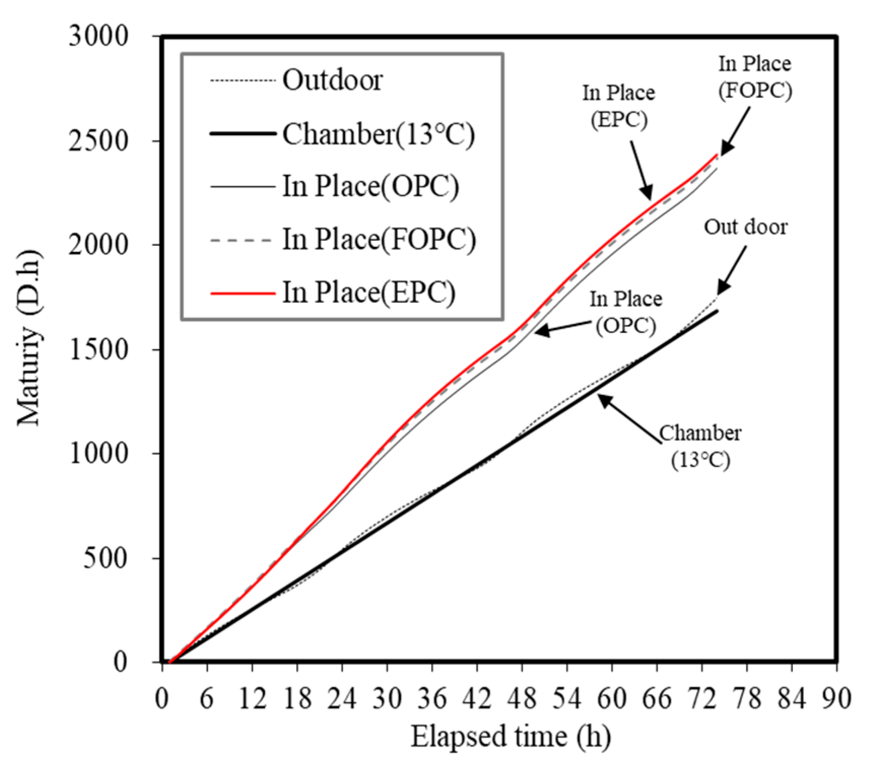 Materials 13 02027 g008