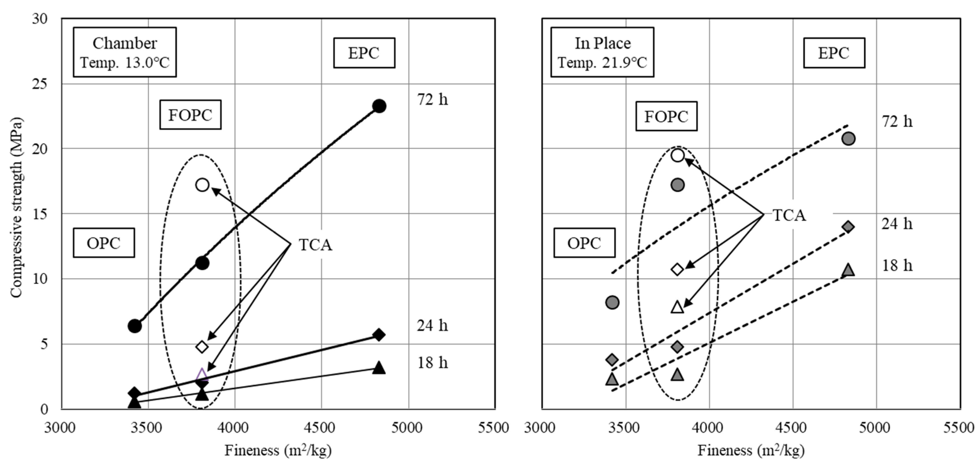 Materials 13 02027 g010