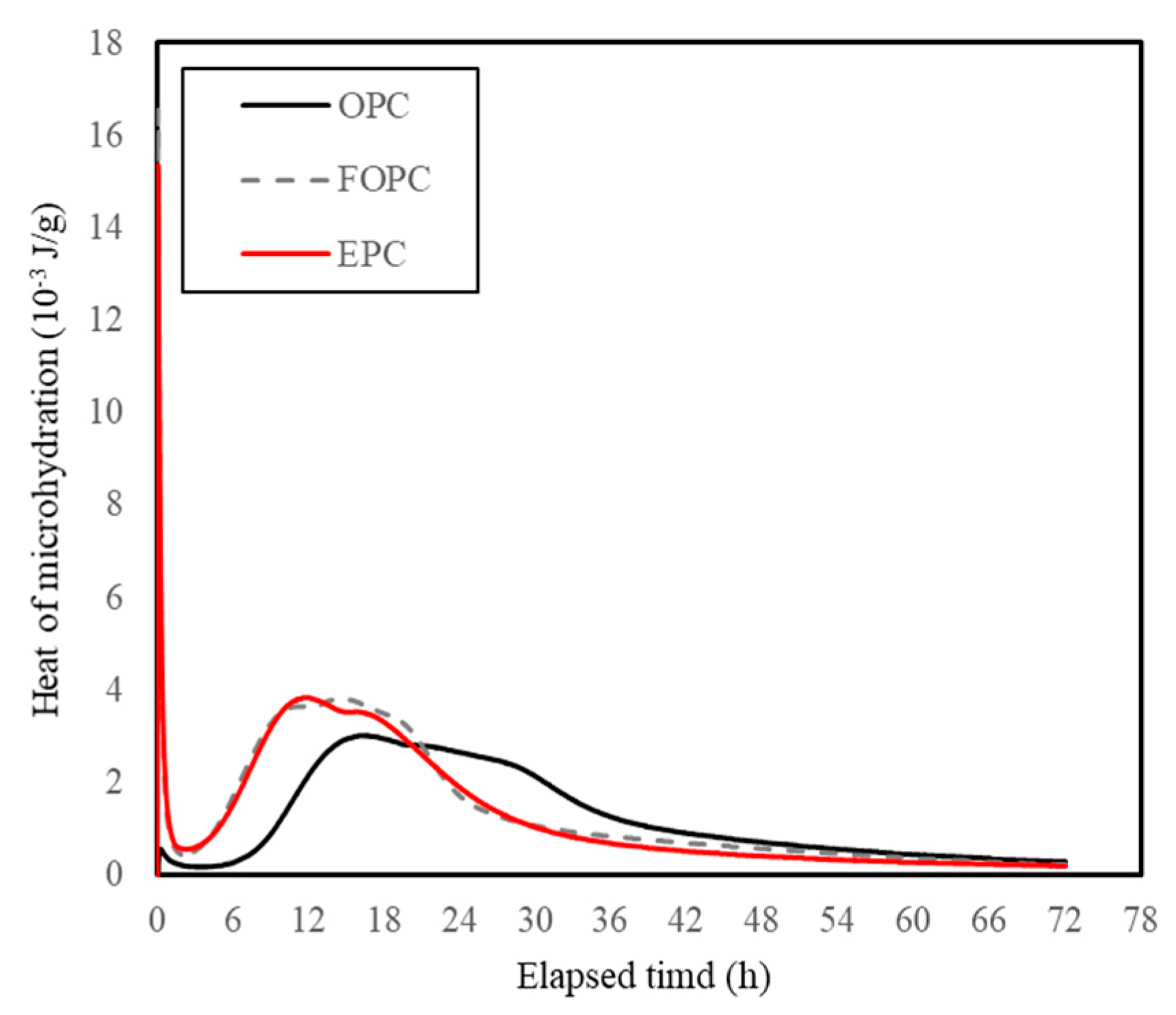Materials 13 02027 g011