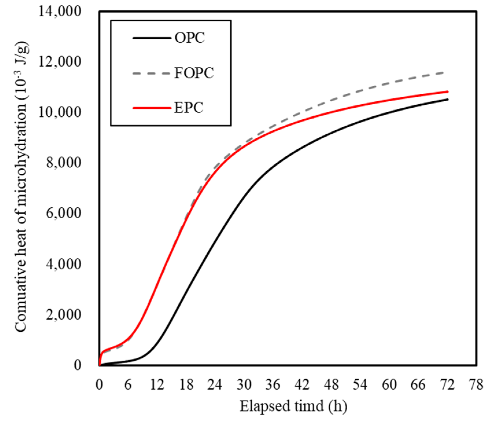 Materials 13 02027 g012