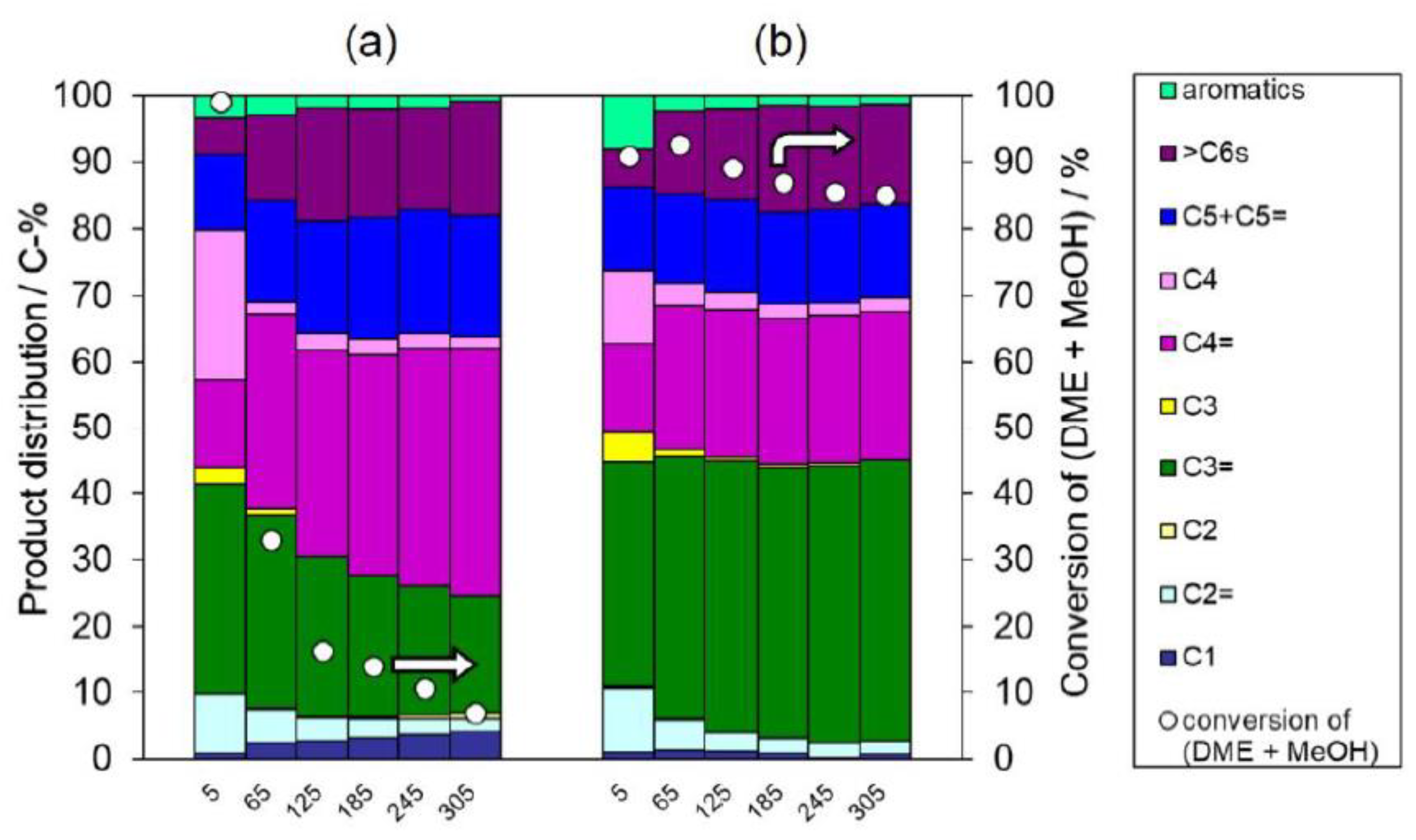 Materials 13 02030 g006