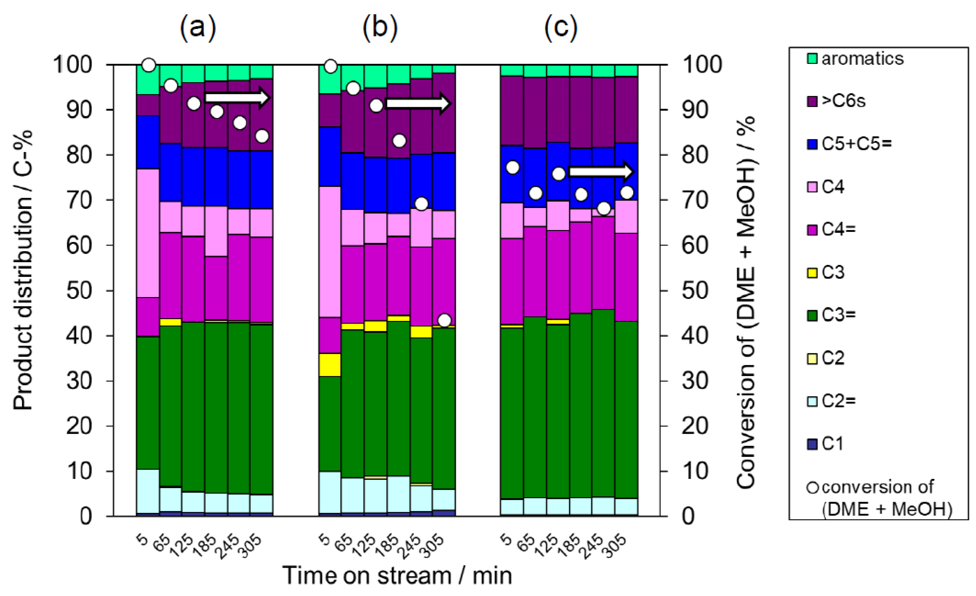 Materials 13 02030 g008
