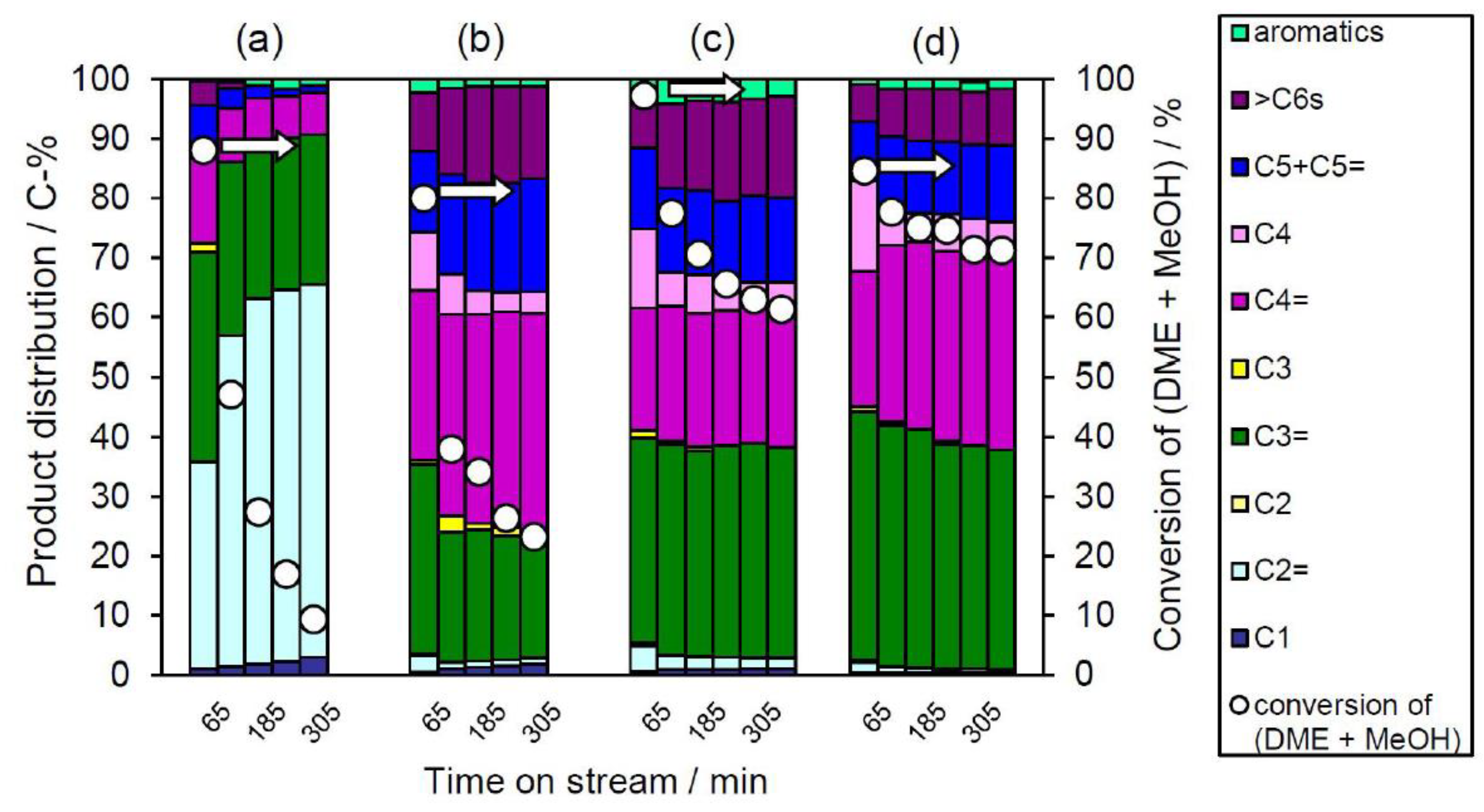 Materials 13 02030 g009