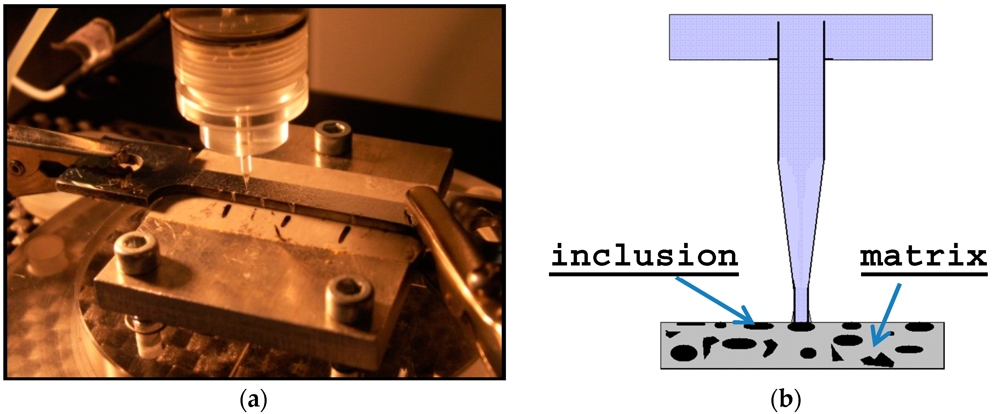 Materials 13 02031 g002