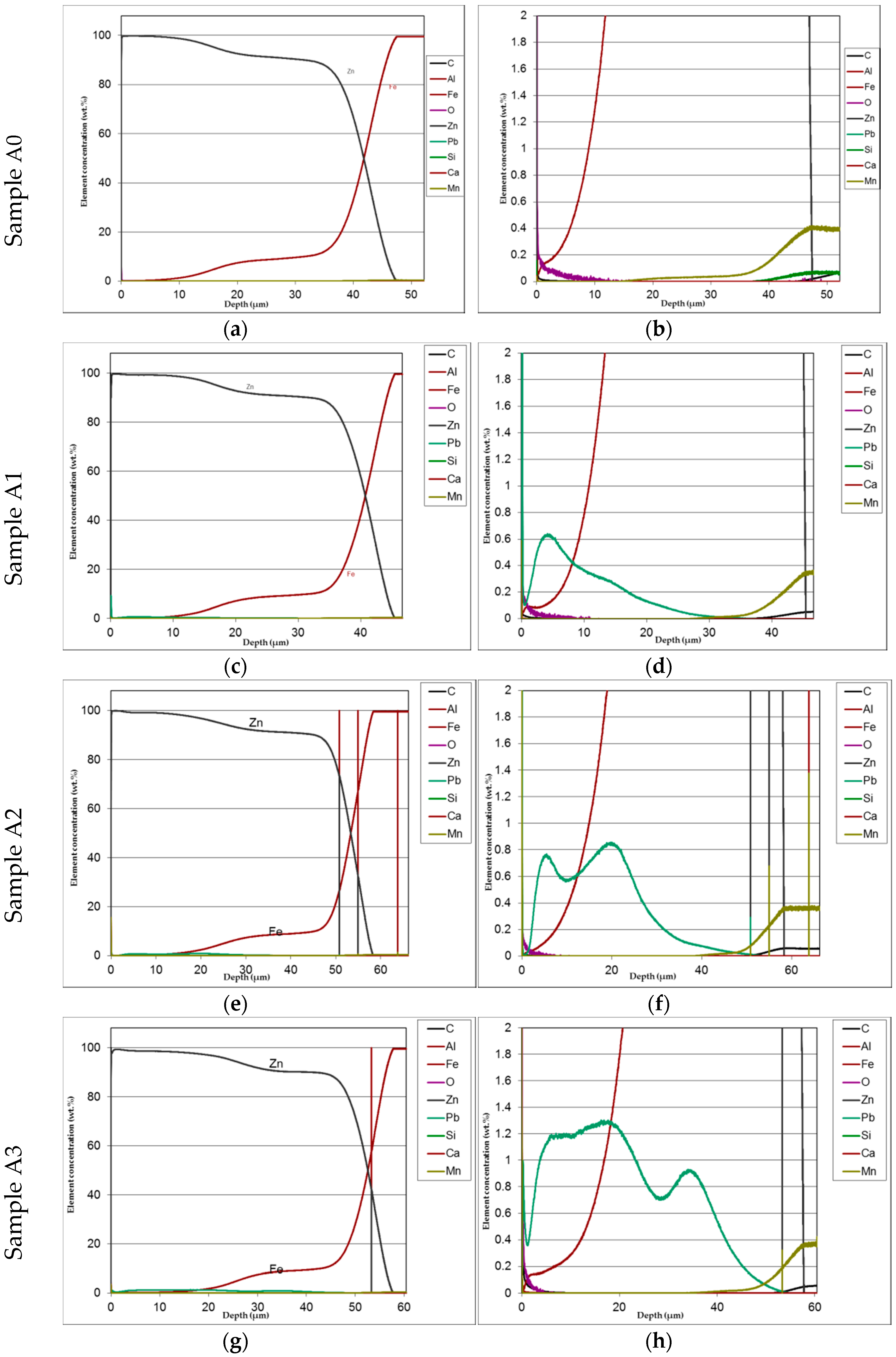 Materials 13 02031 g007