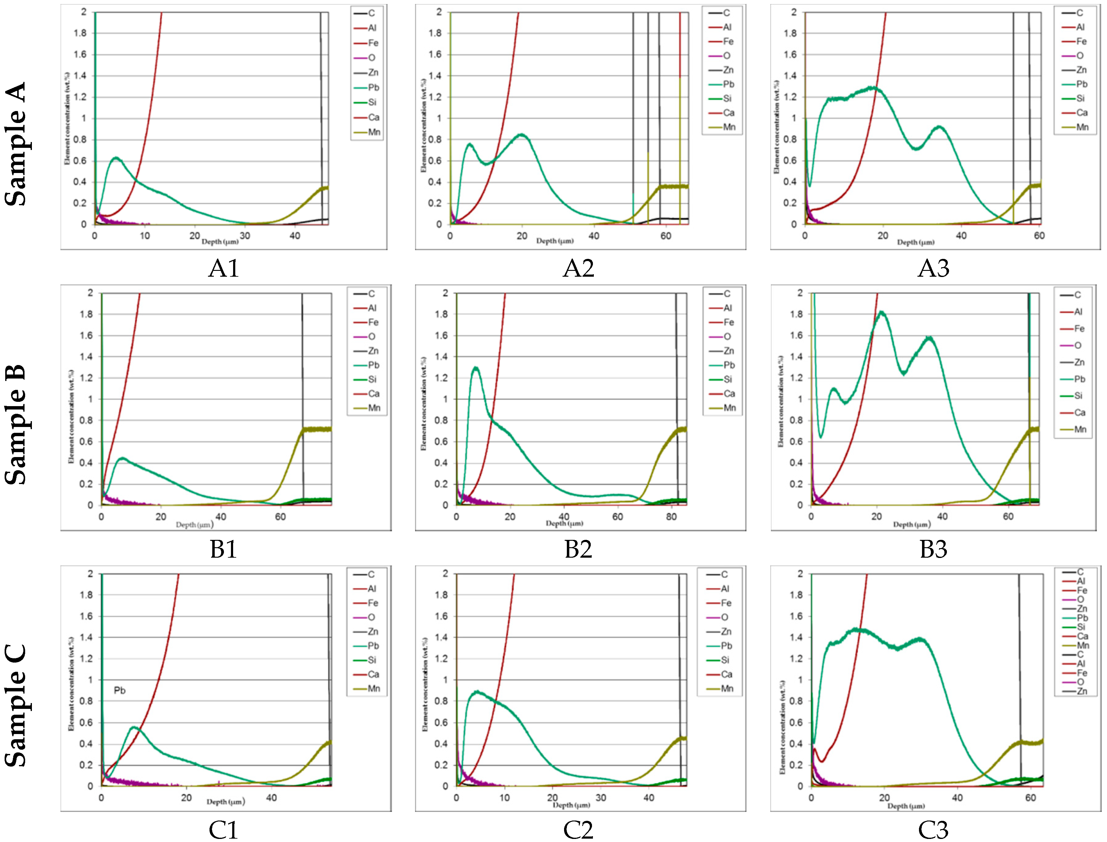 Materials 13 02031 g008