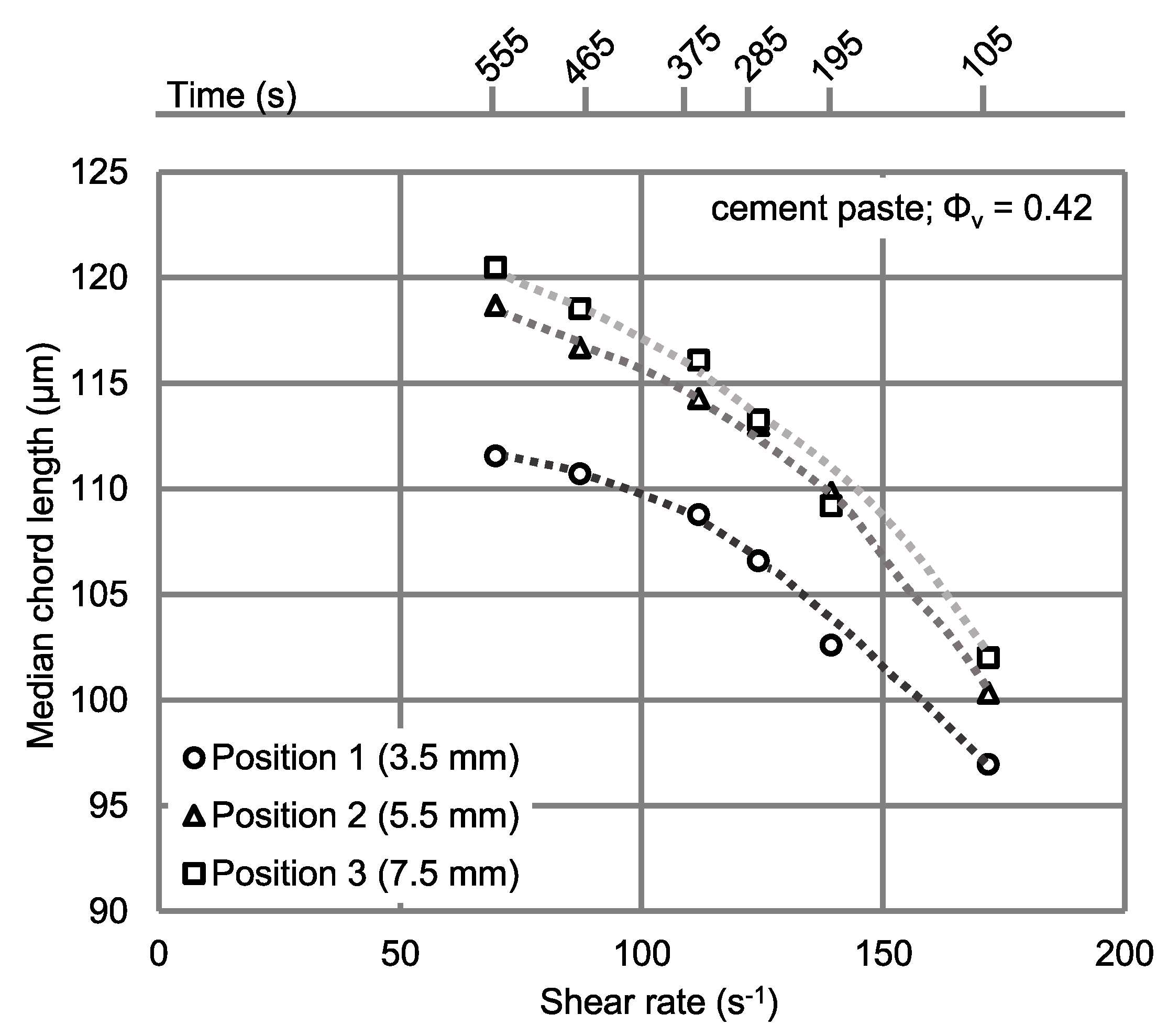 Materials 13 02035 g007