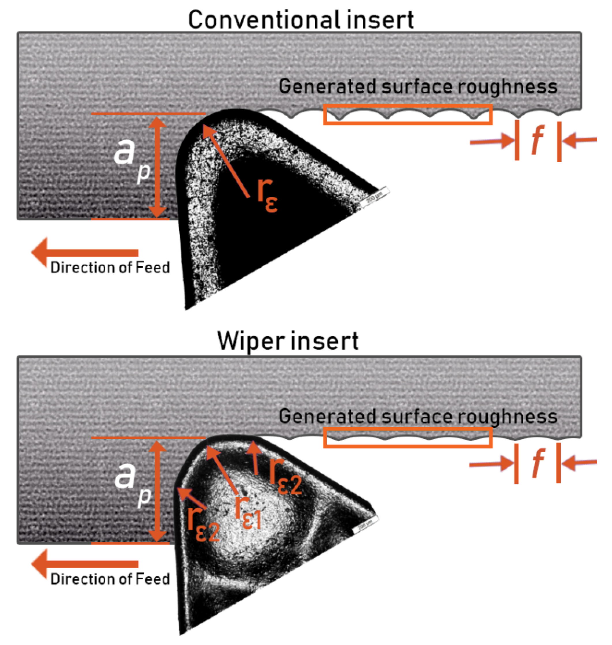 Materials 13 02036 g001
