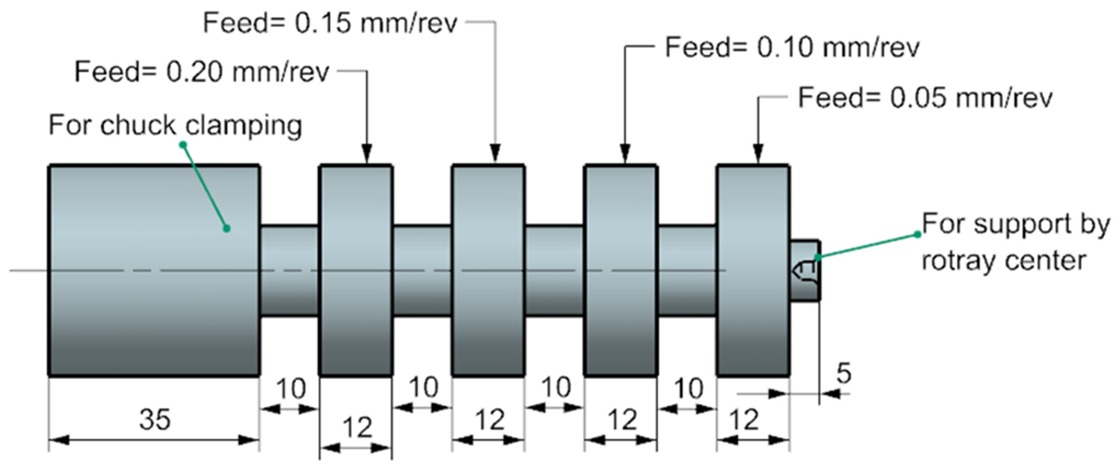 Materials 13 02036 g002