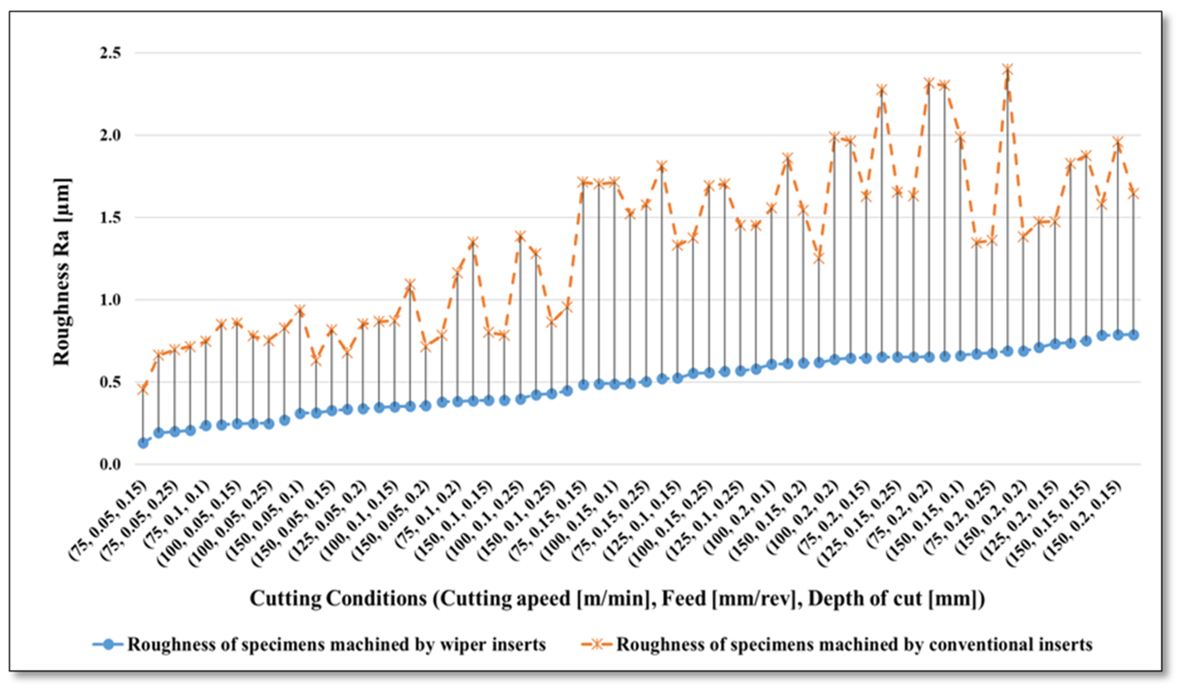 Materials 13 02036 g005