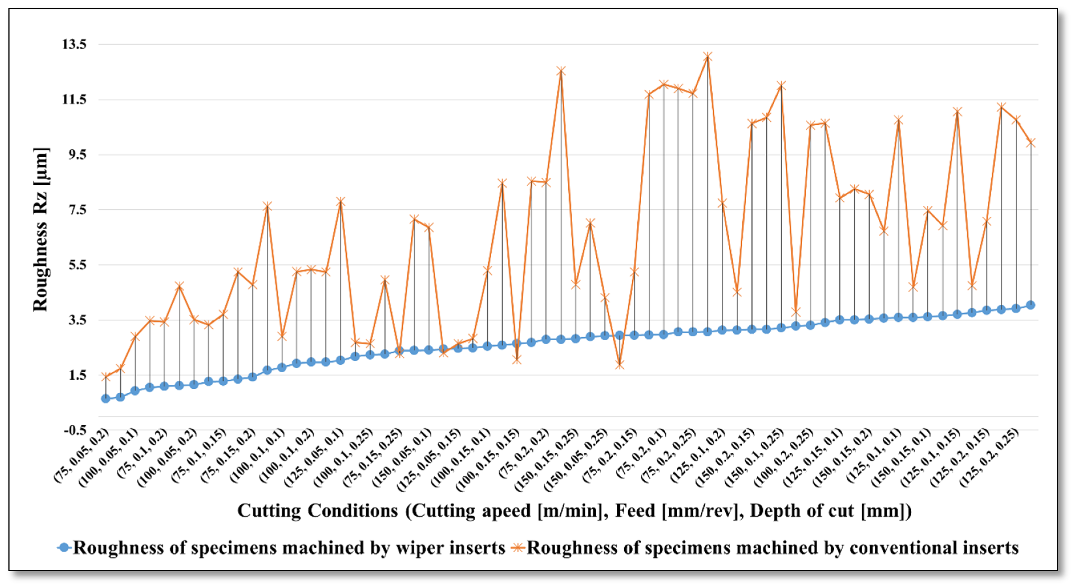 Materials 13 02036 g006
