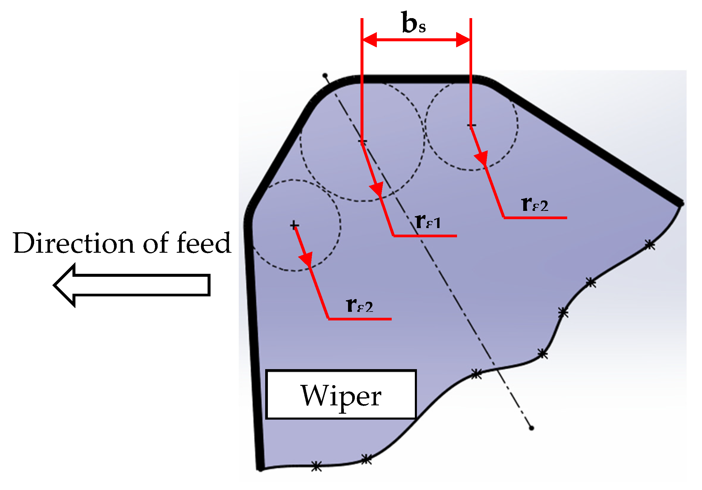 Materials 13 02036 g007