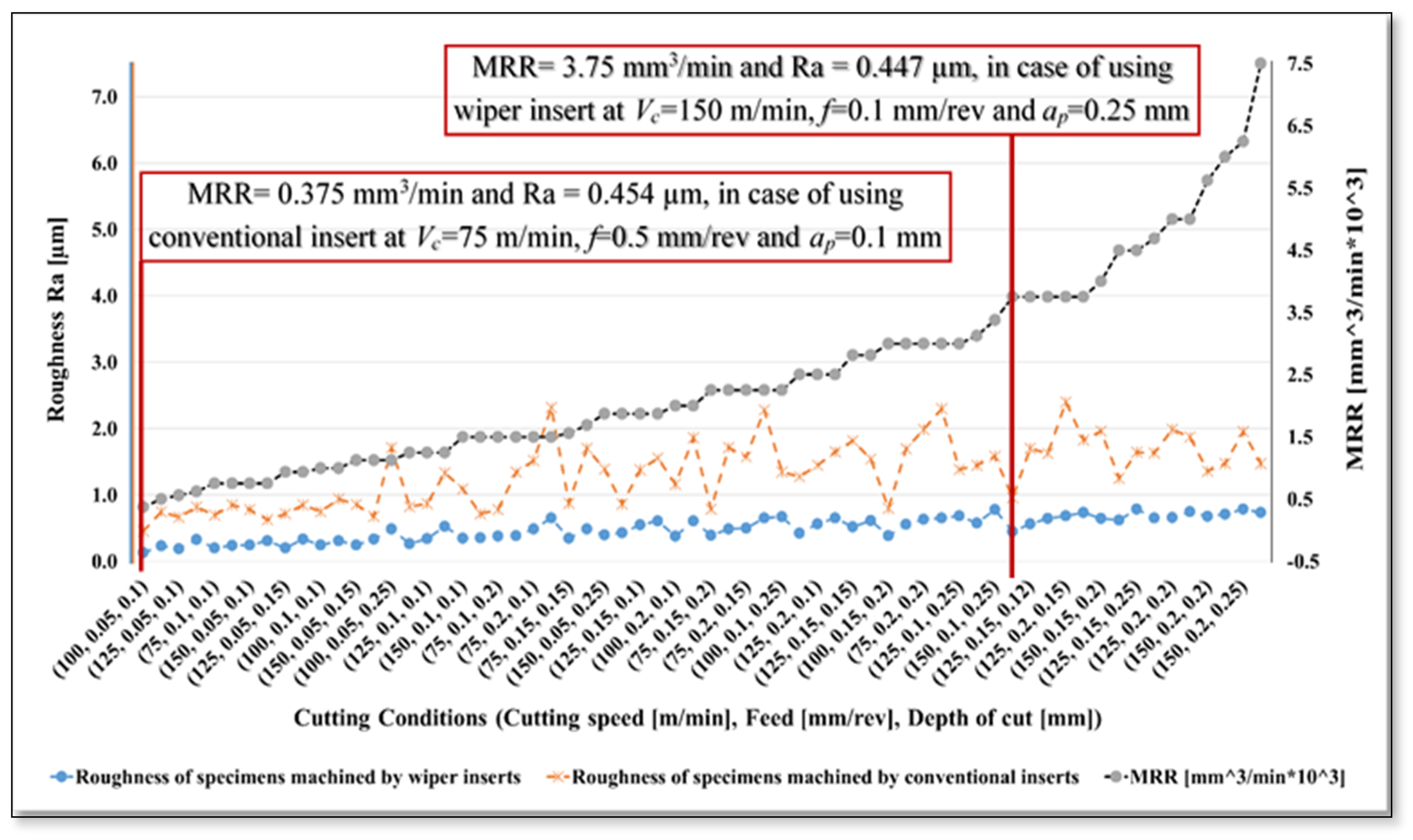 Materials 13 02036 g008