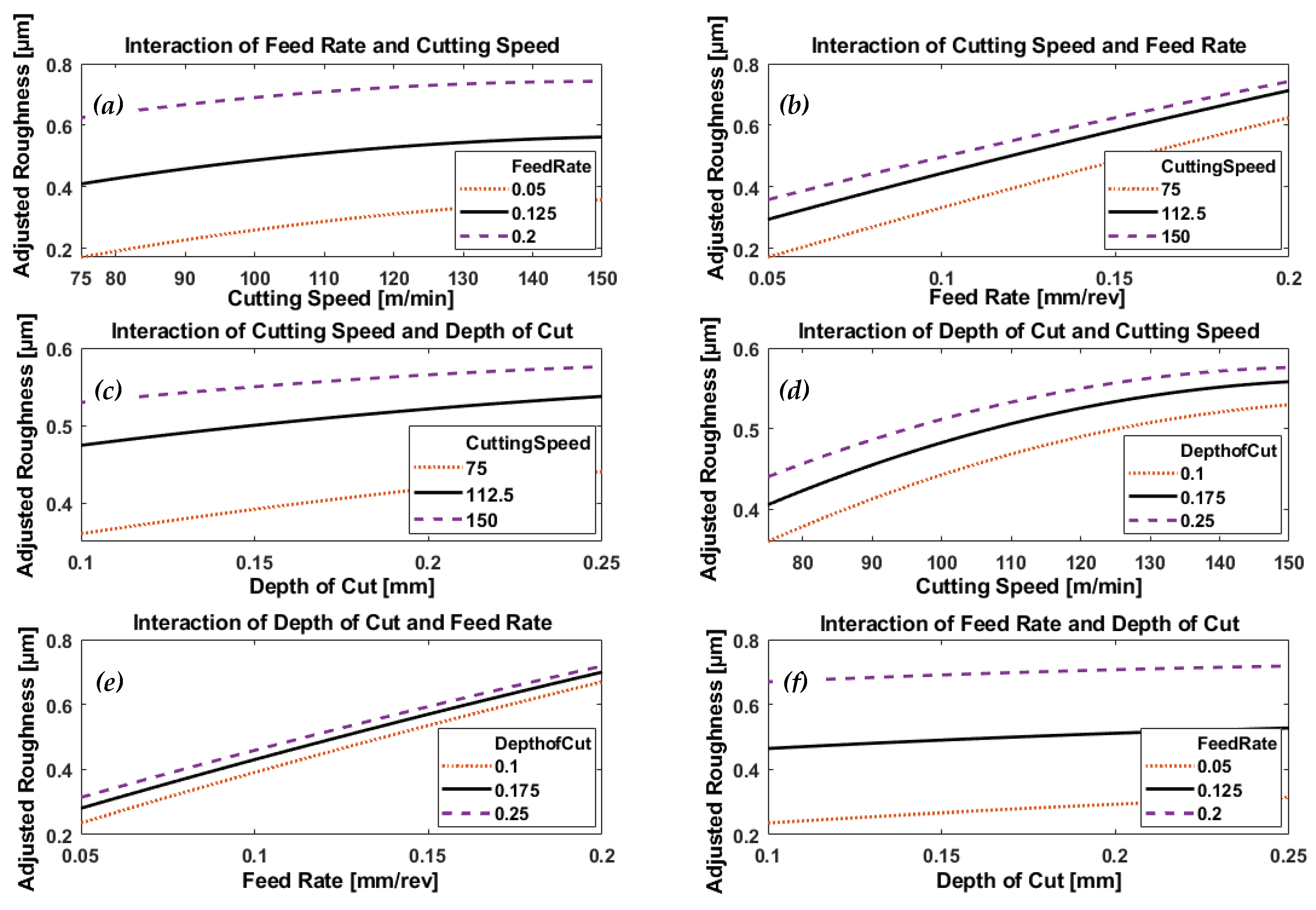 Materials 13 02036 g009
