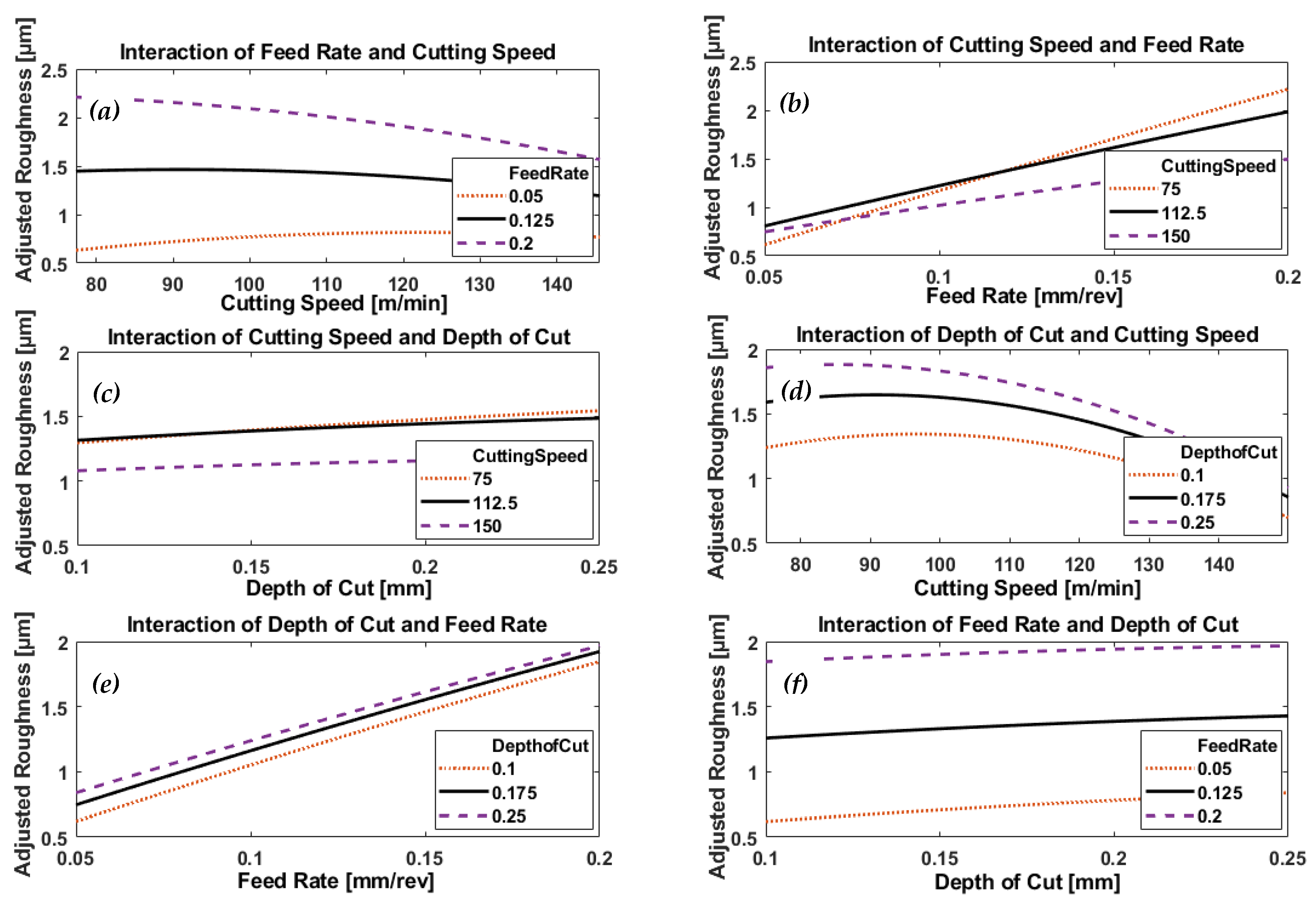 Materials 13 02036 g010