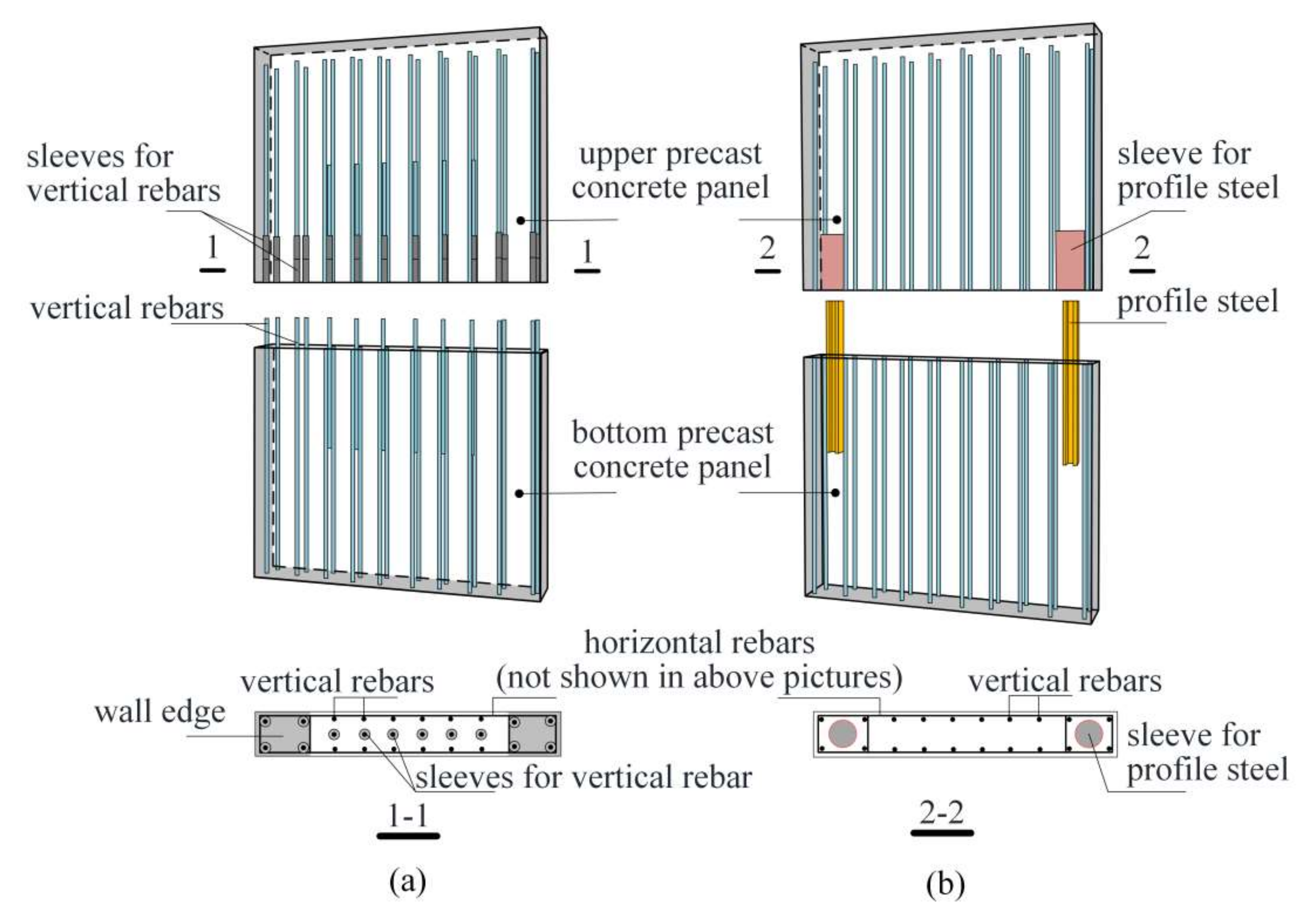 Materials 13 02037 g002