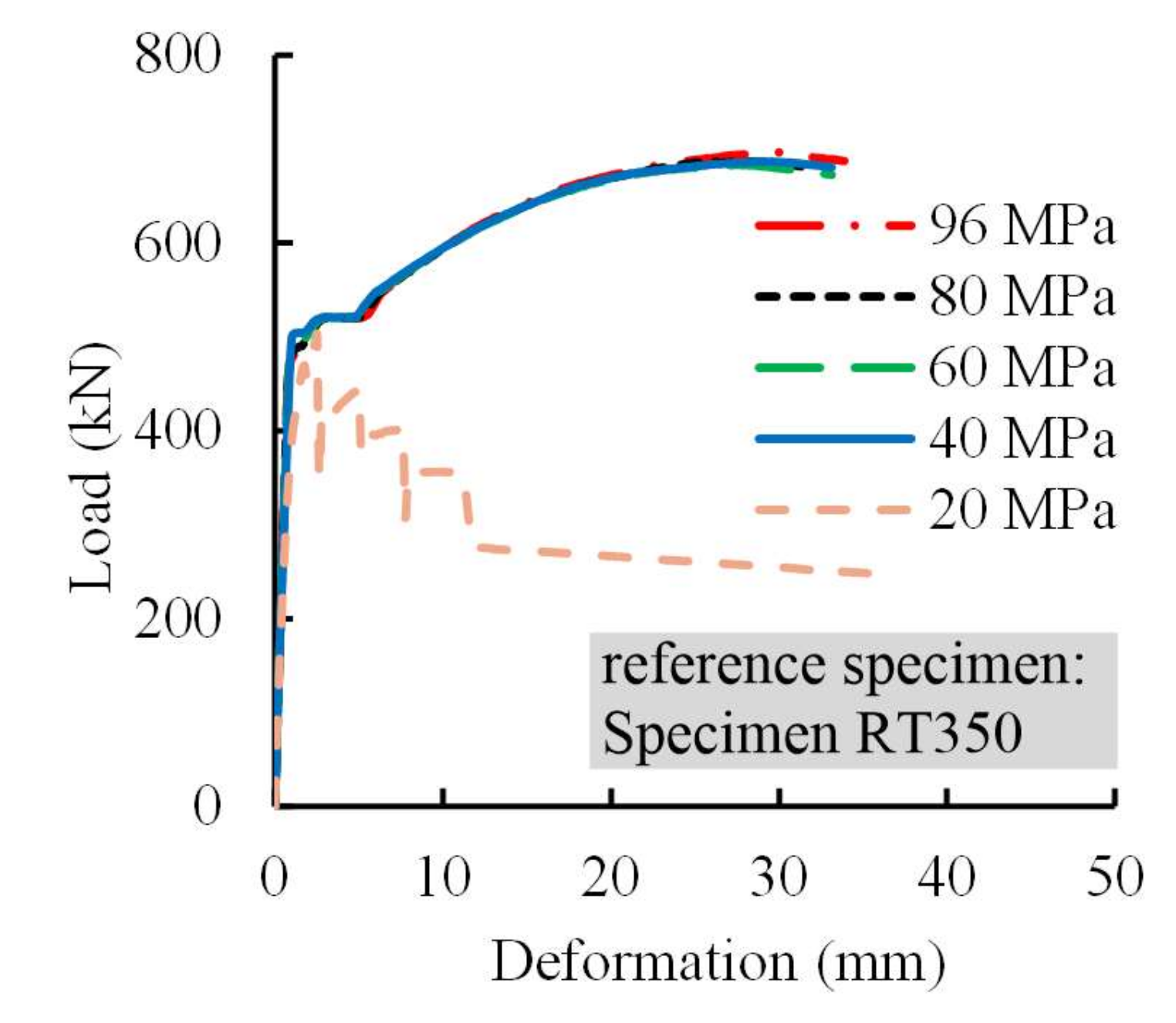 Materials 13 02037 g019