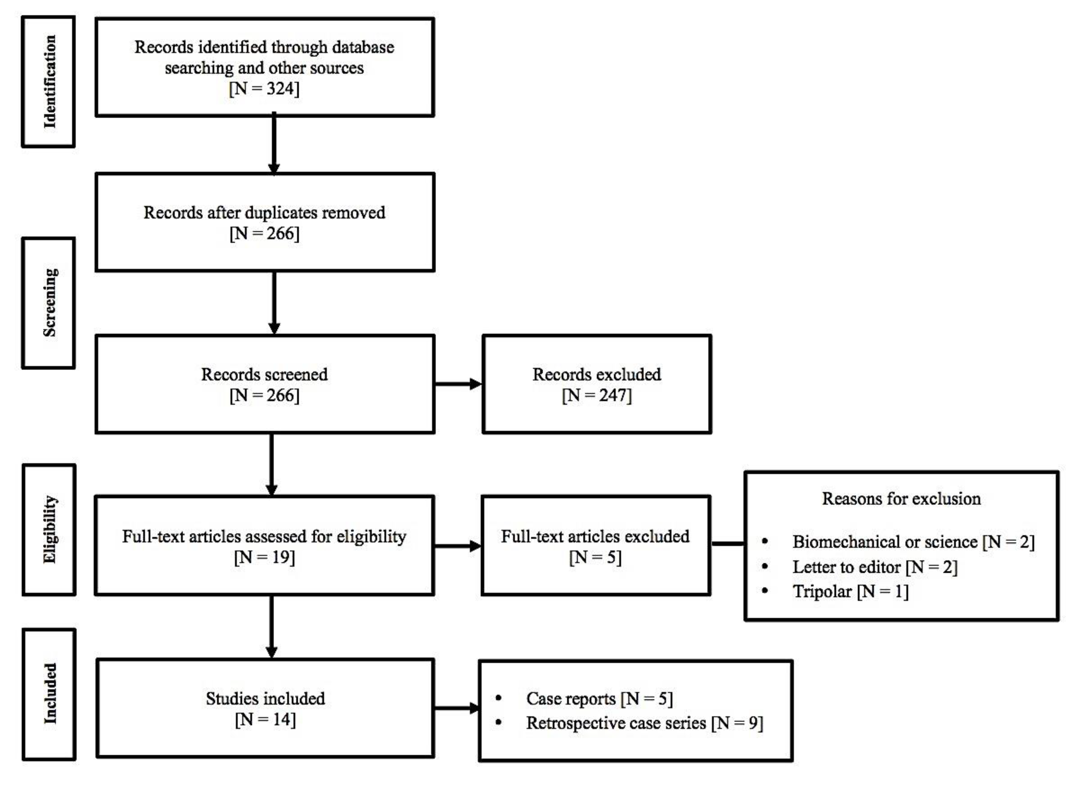 Materials 13 02040 g001