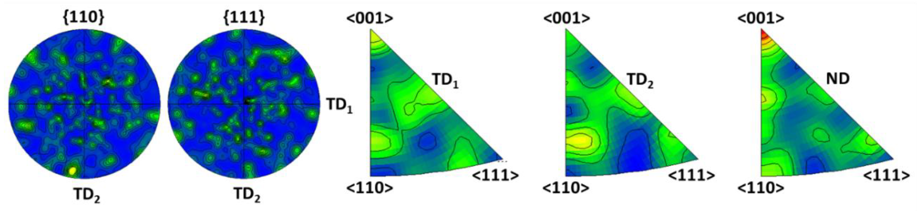 Materials 13 02041 g006