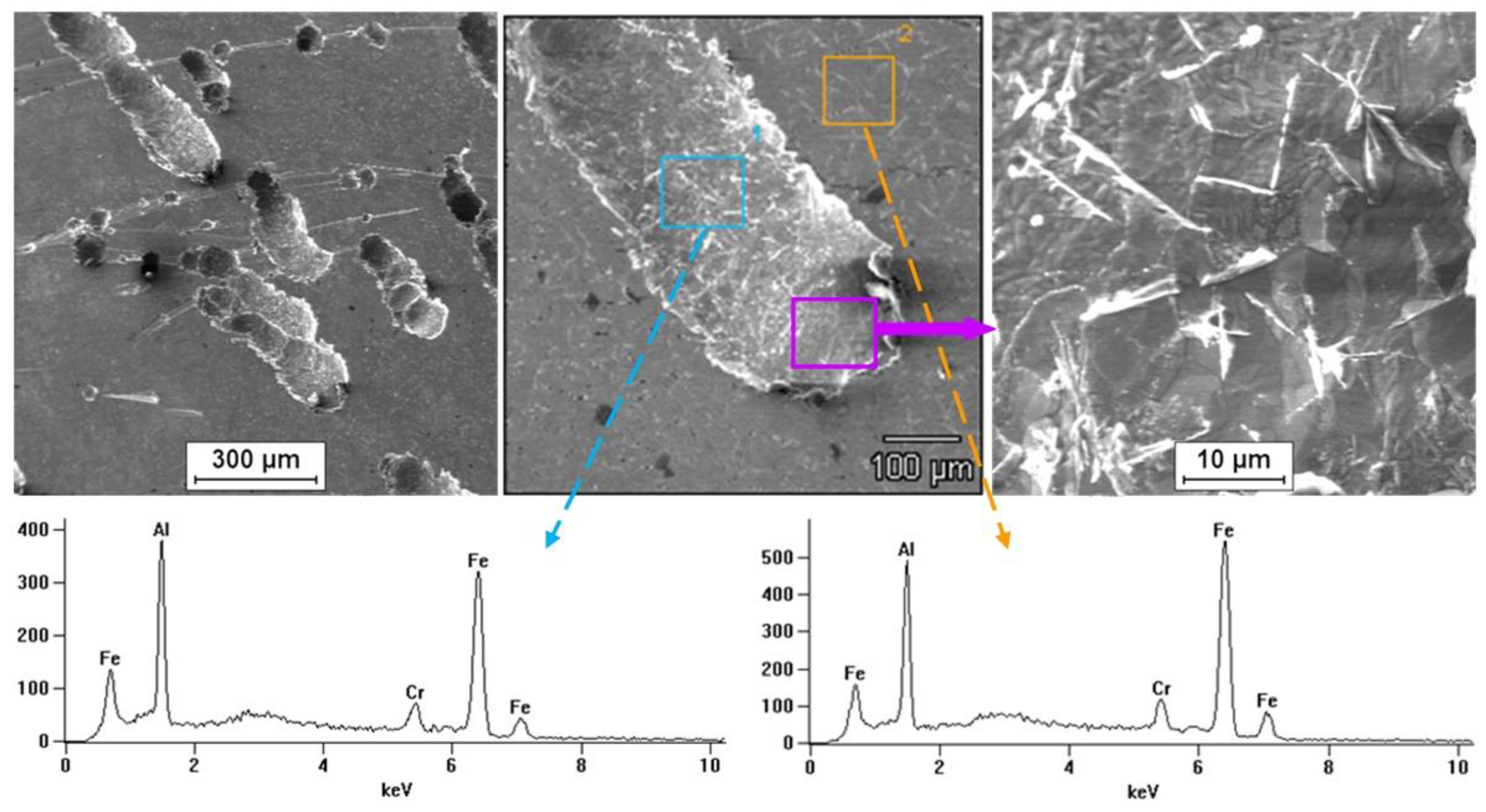 Materials 13 02041 g013