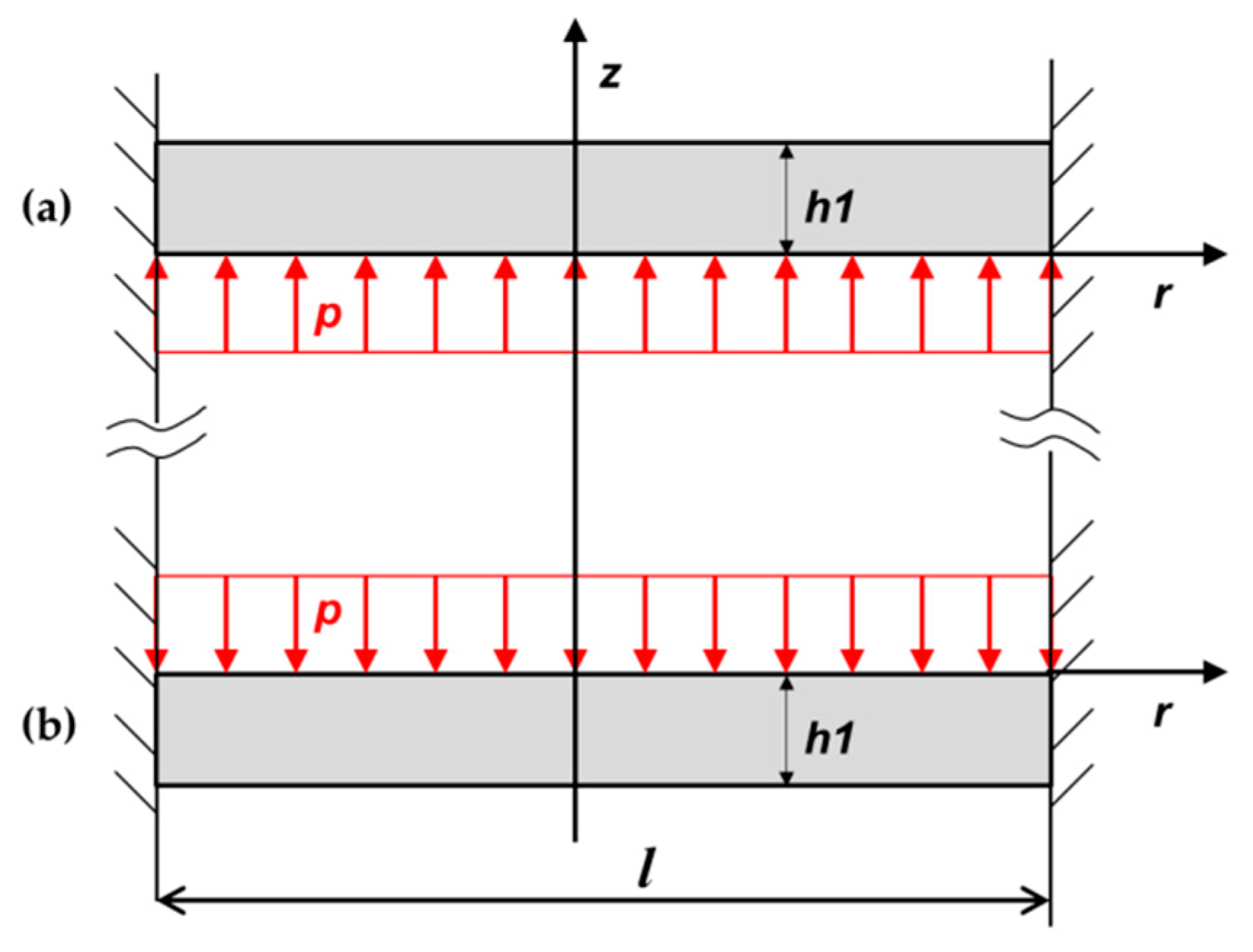 Materials 13 02043 g002 Materials 13 02043 g002