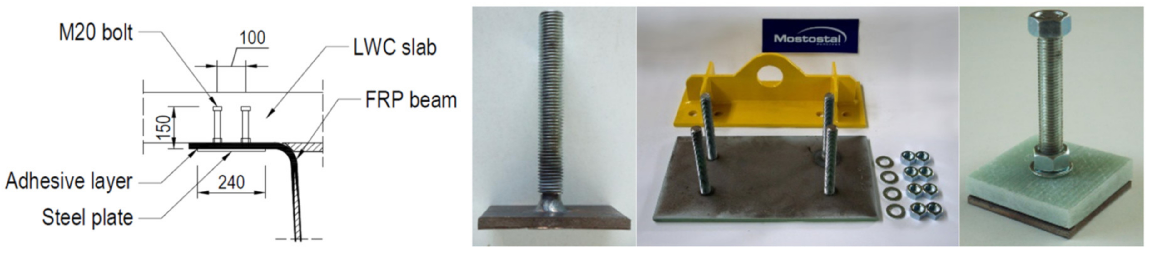 Materials 13 02045 g002