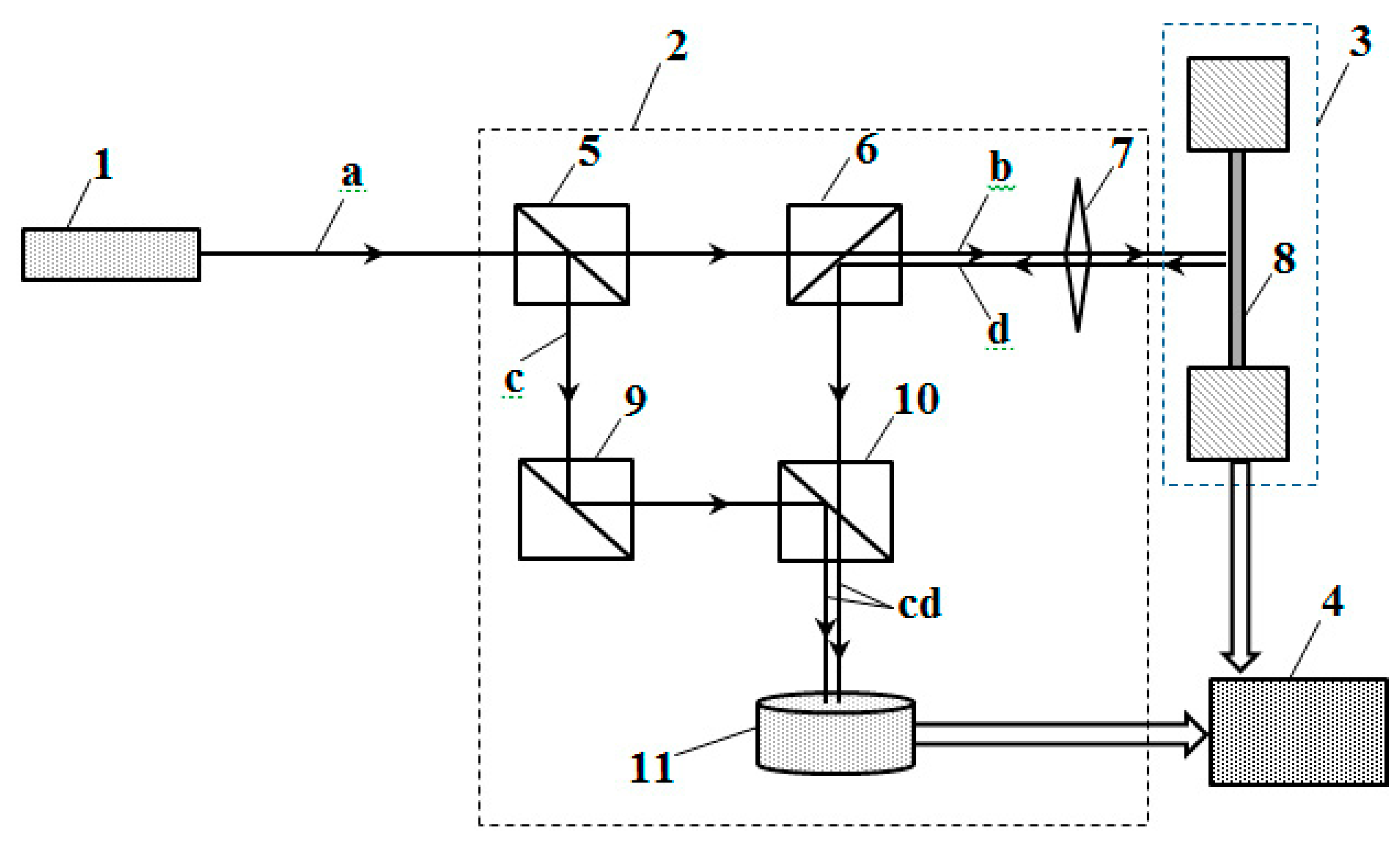 Materials 13 02046 g001