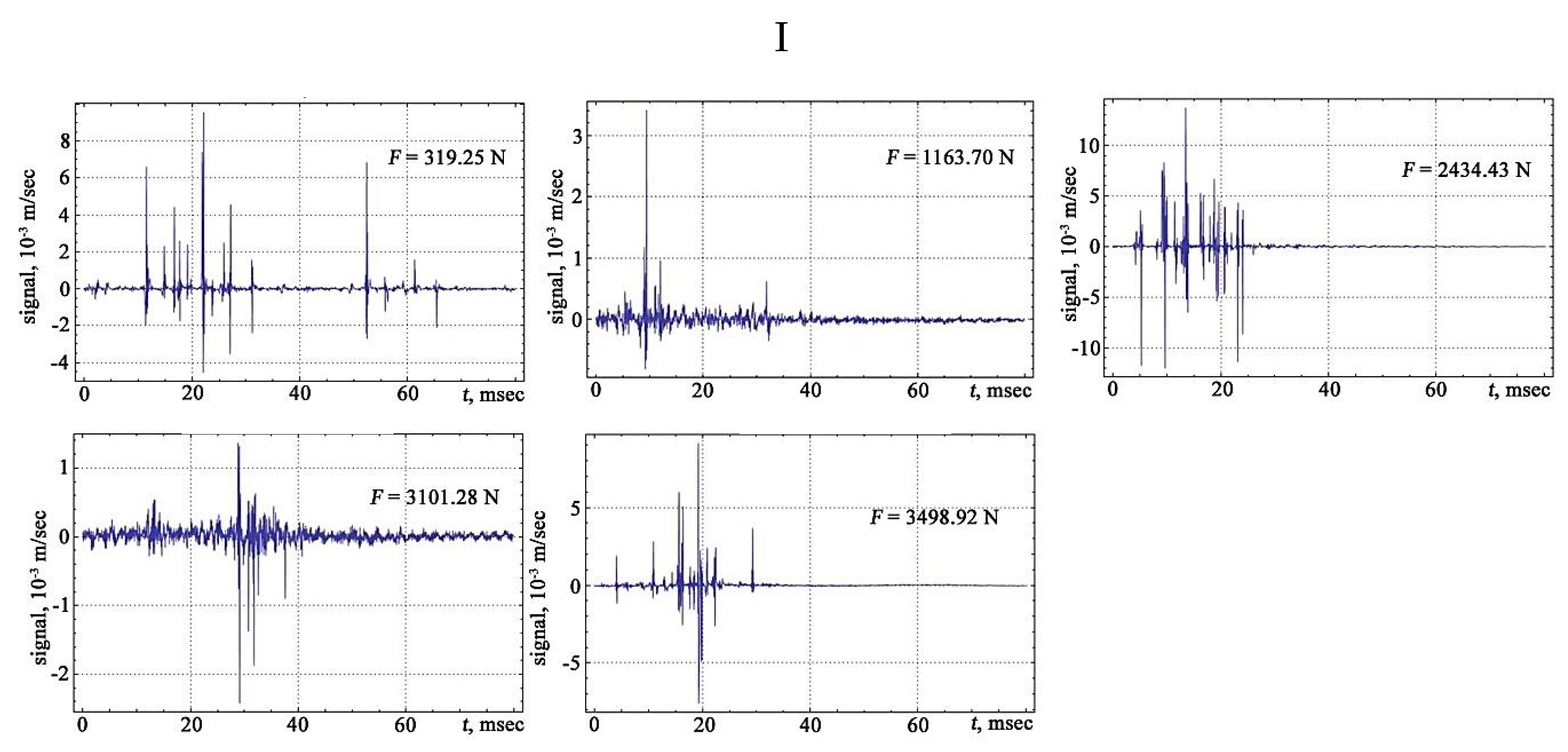 Materials 13 02046 g006