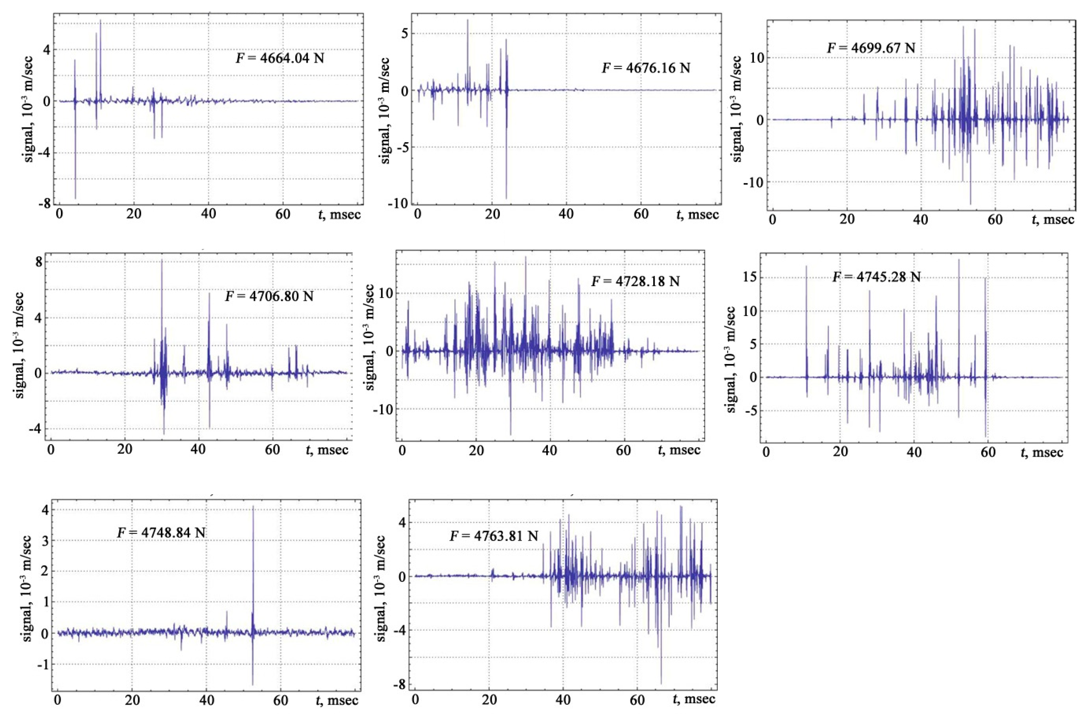Materials 13 02046 g008b