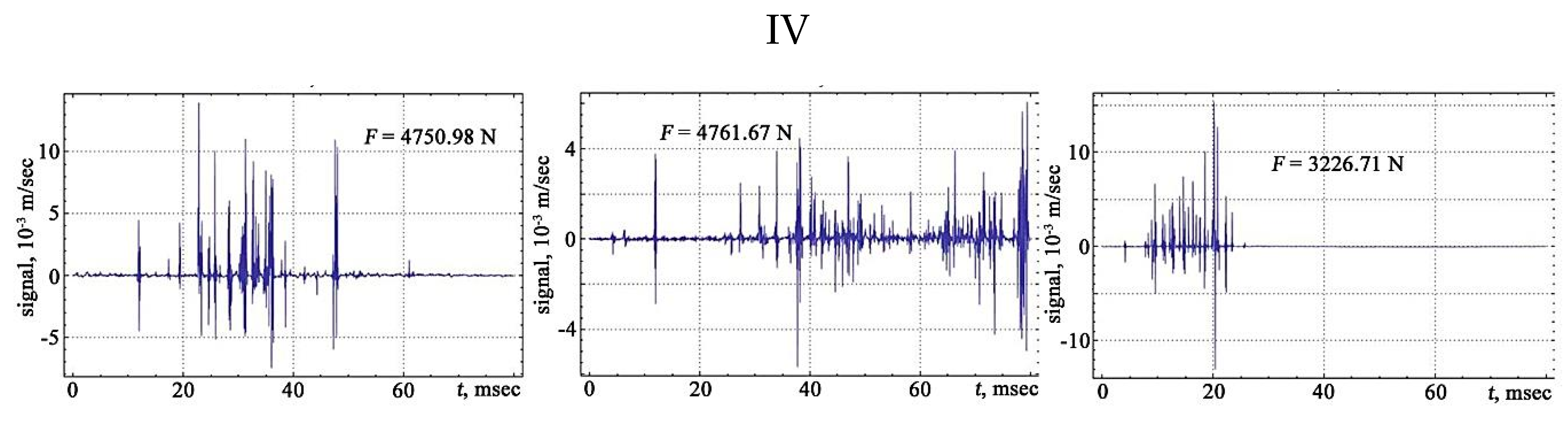 Materials 13 02046 g009