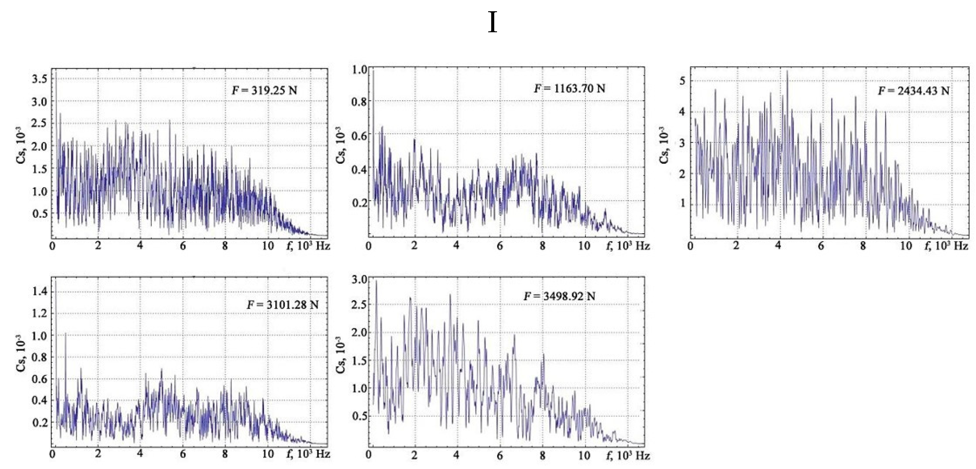 Materials 13 02046 g010
