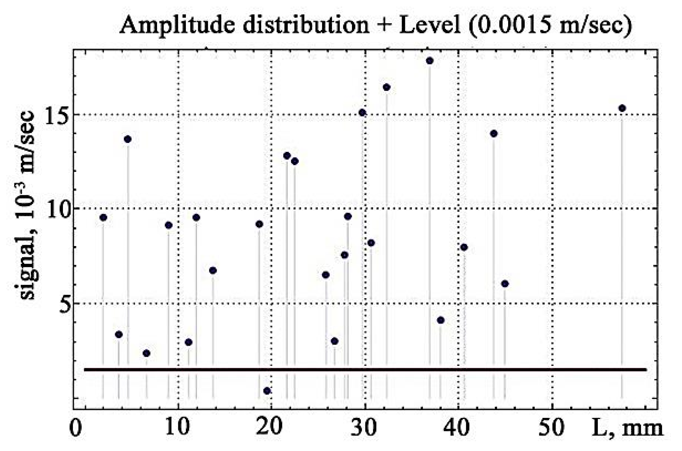 Materials 13 02046 g014