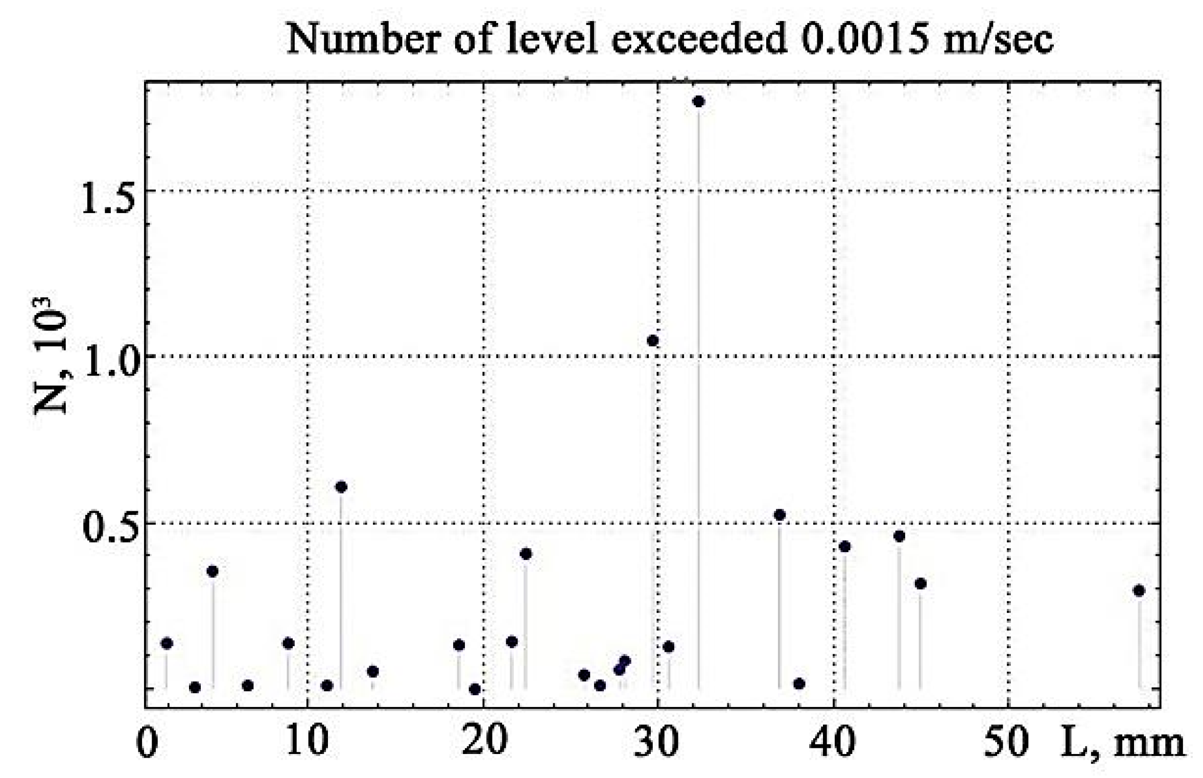 Materials 13 02046 g015