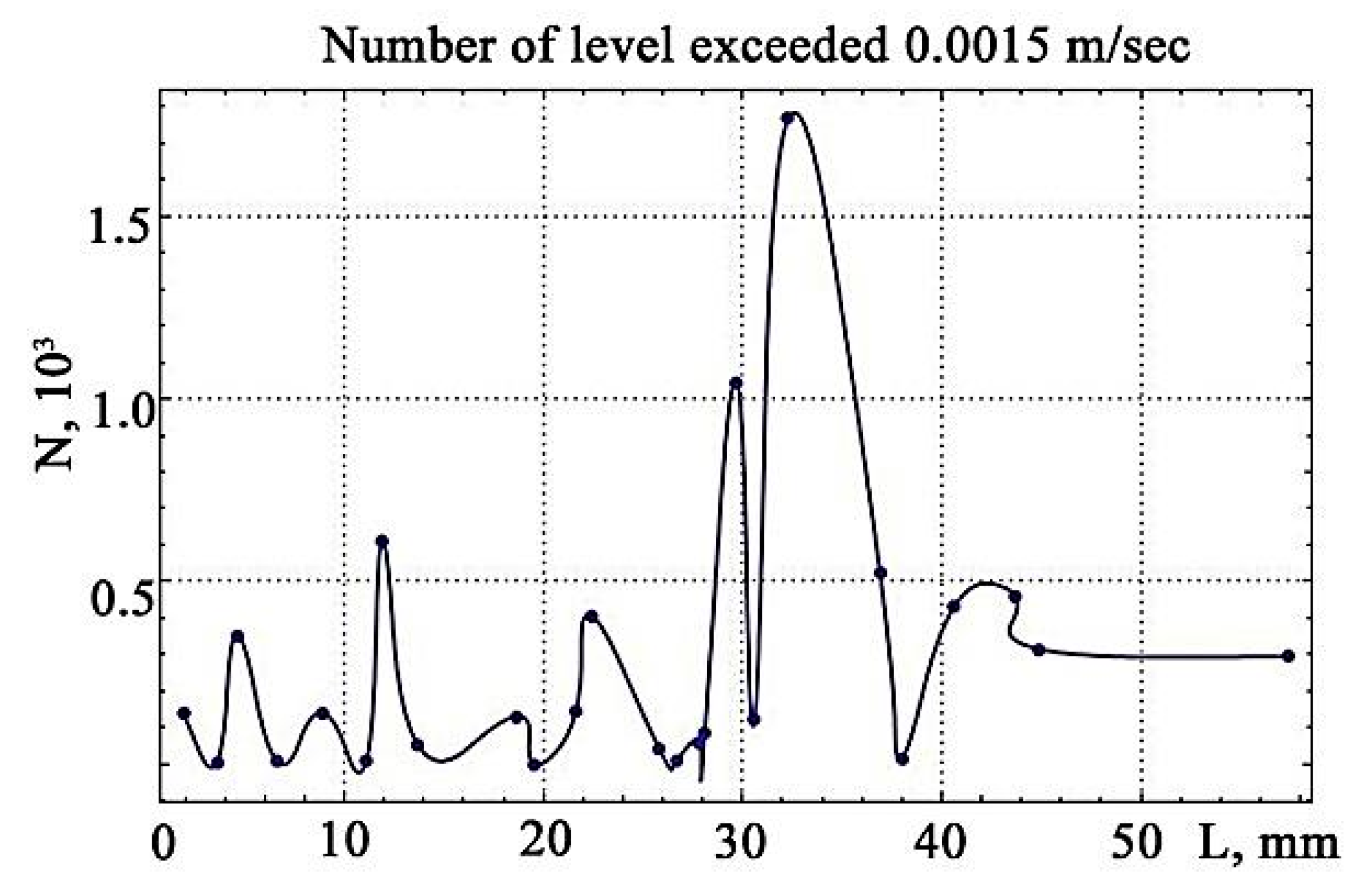 Materials 13 02046 g016