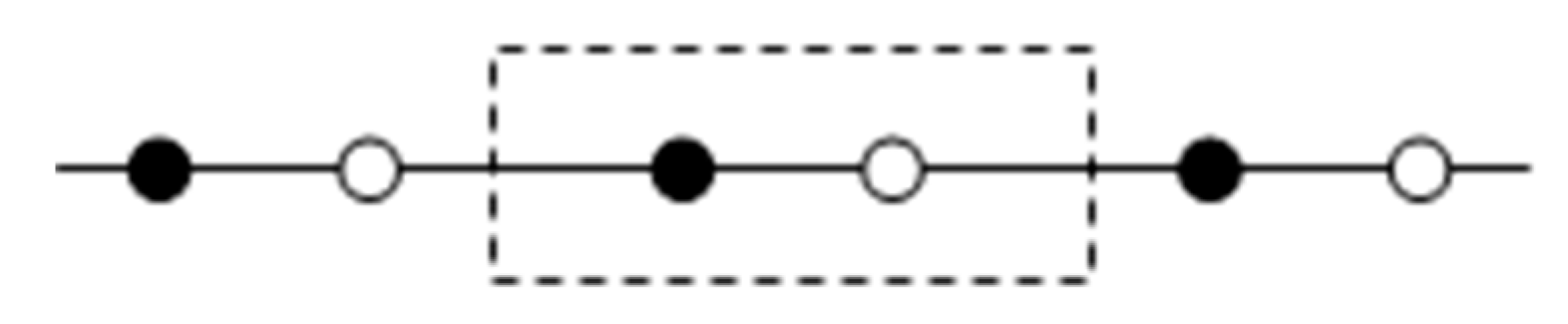Materials 13 02046 g020