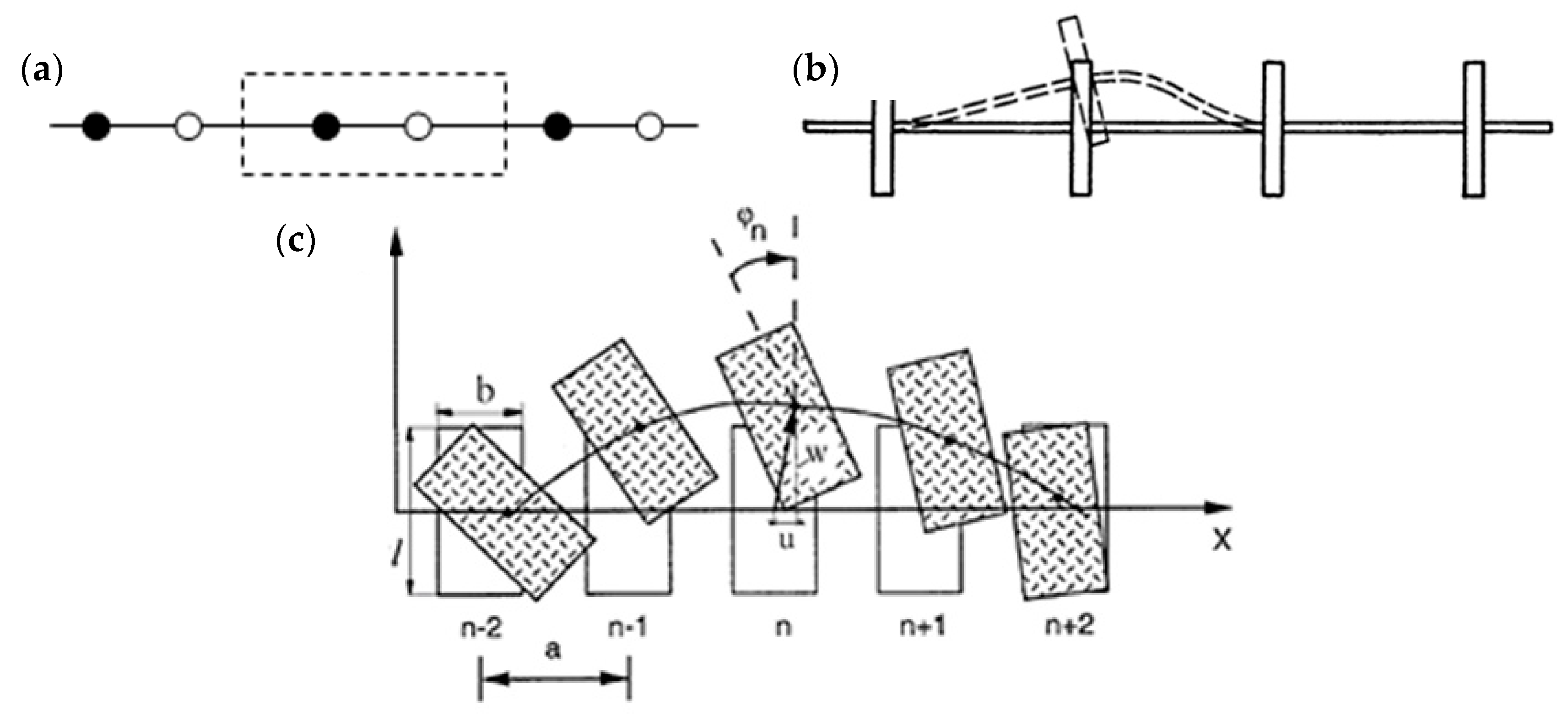 Materials 13 02046 g021
