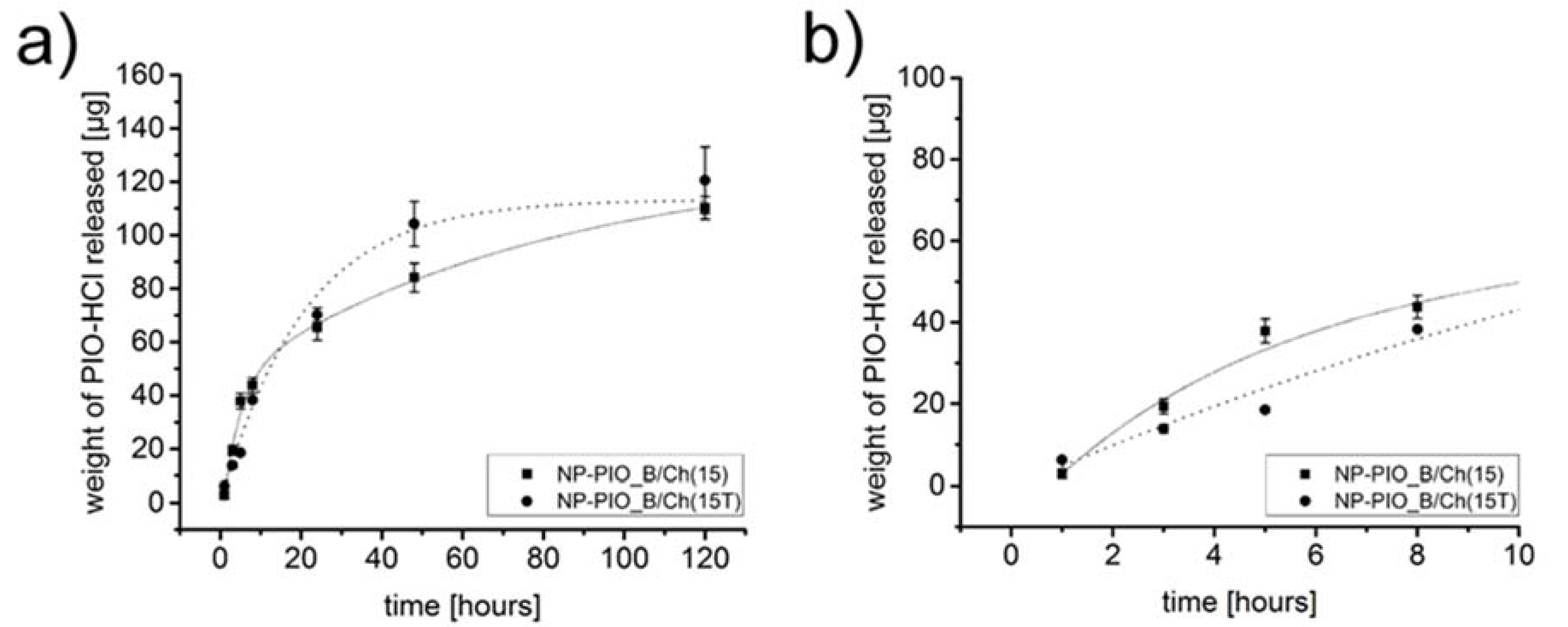 Materials 13 02050 g005