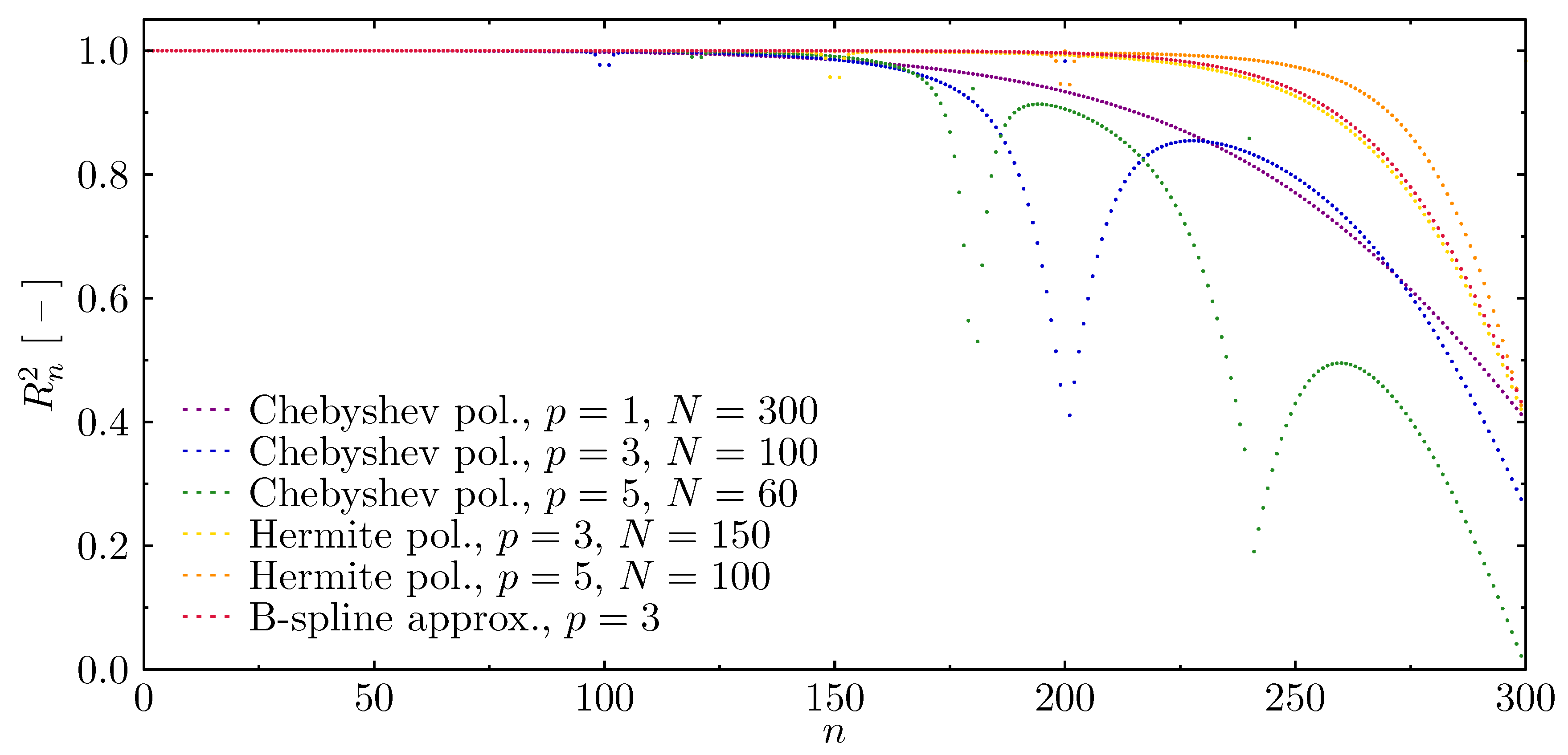 Materials 13 02051 g006