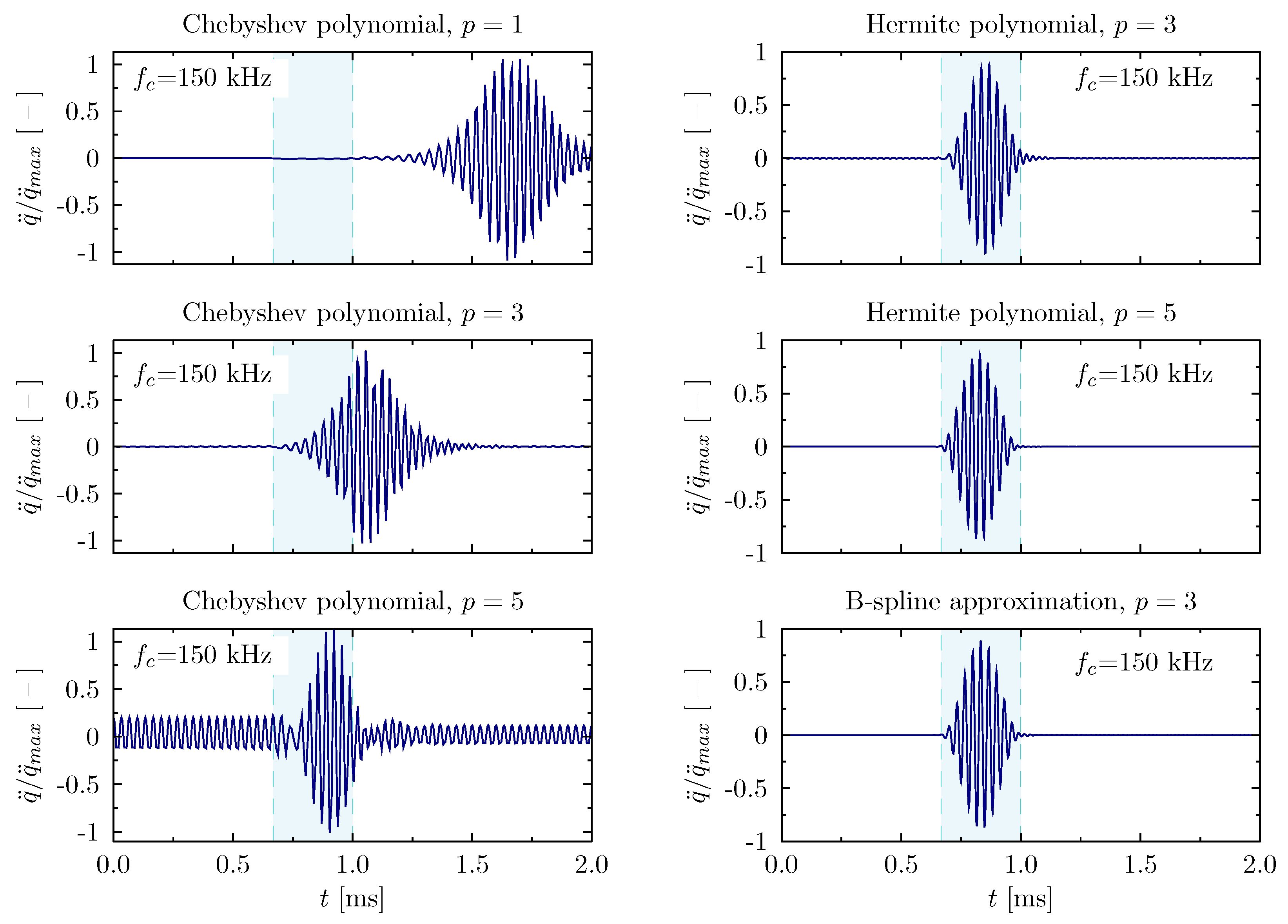 Materials 13 02051 g009