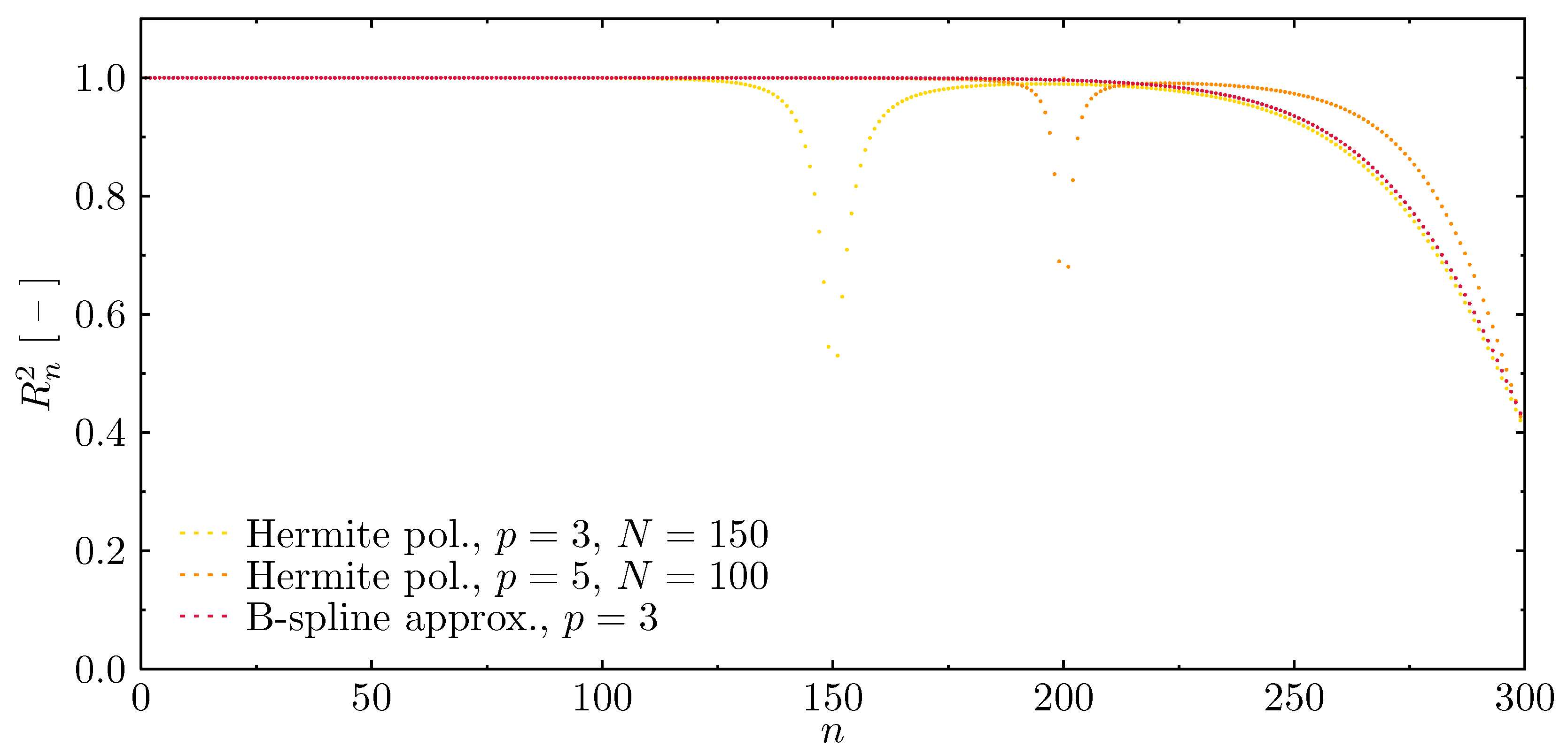 Materials 13 02051 g012