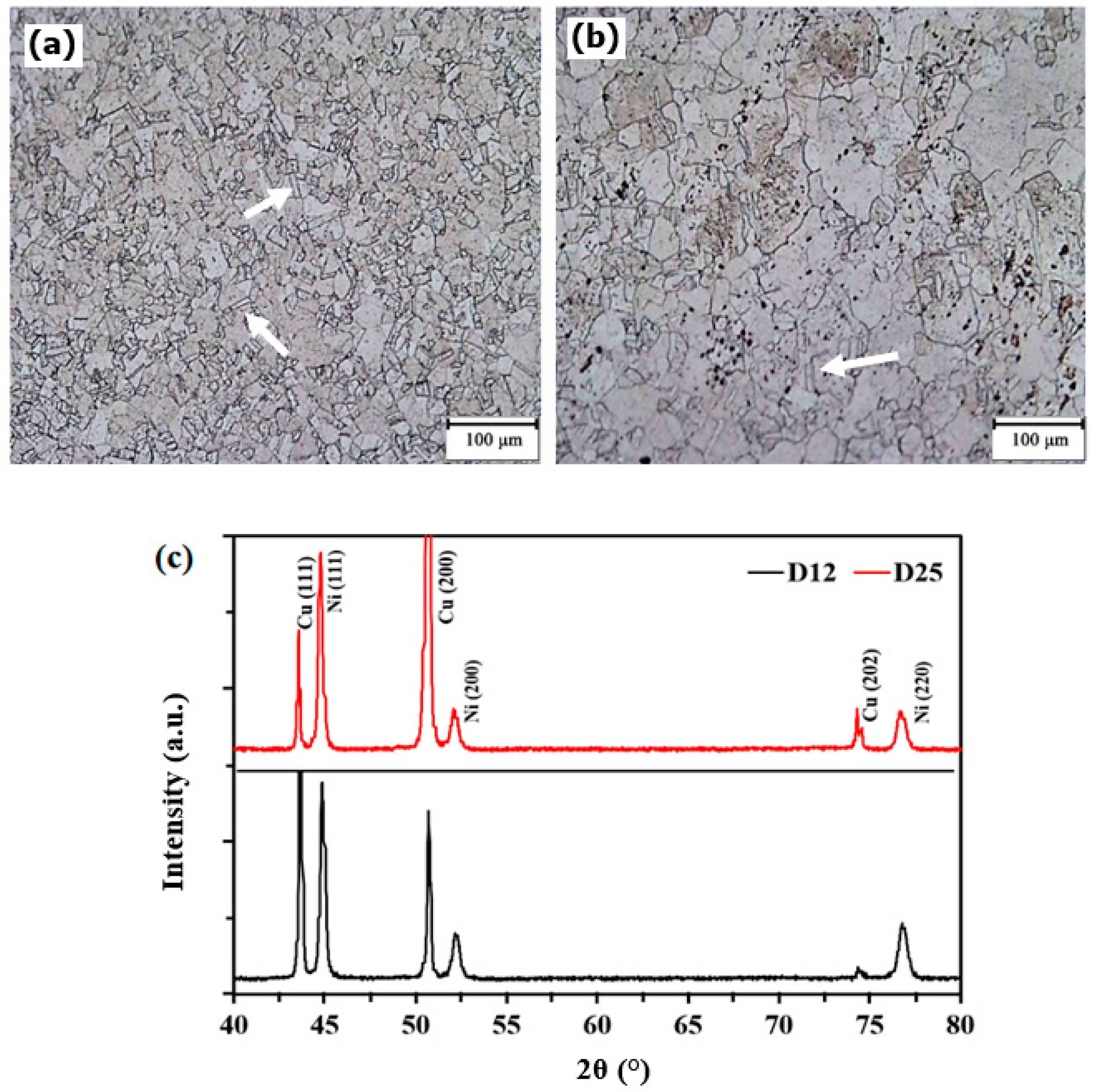 Materials 13 02052 g001
